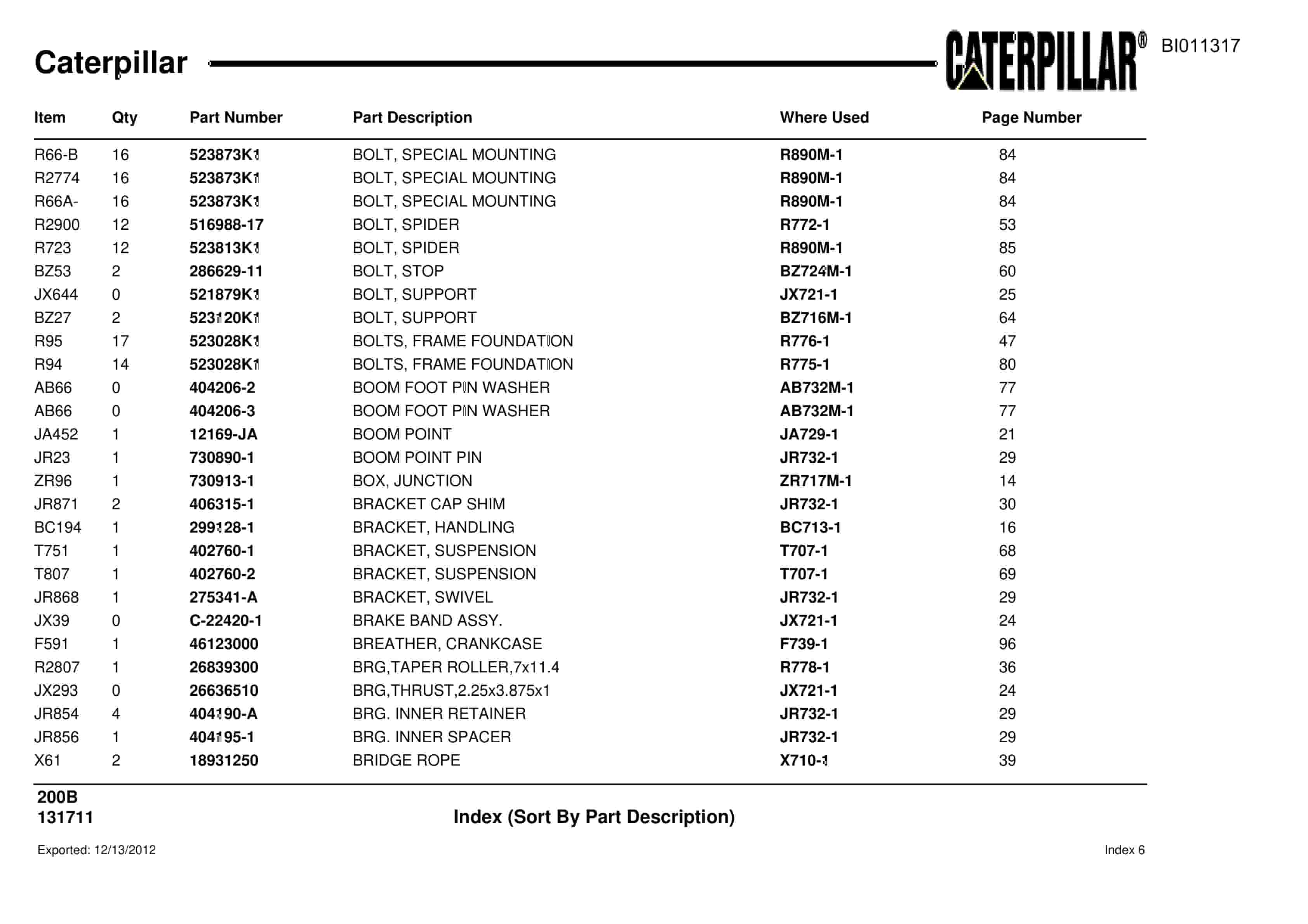 Caterpillar Dragline Parts Manual BI011317-5
