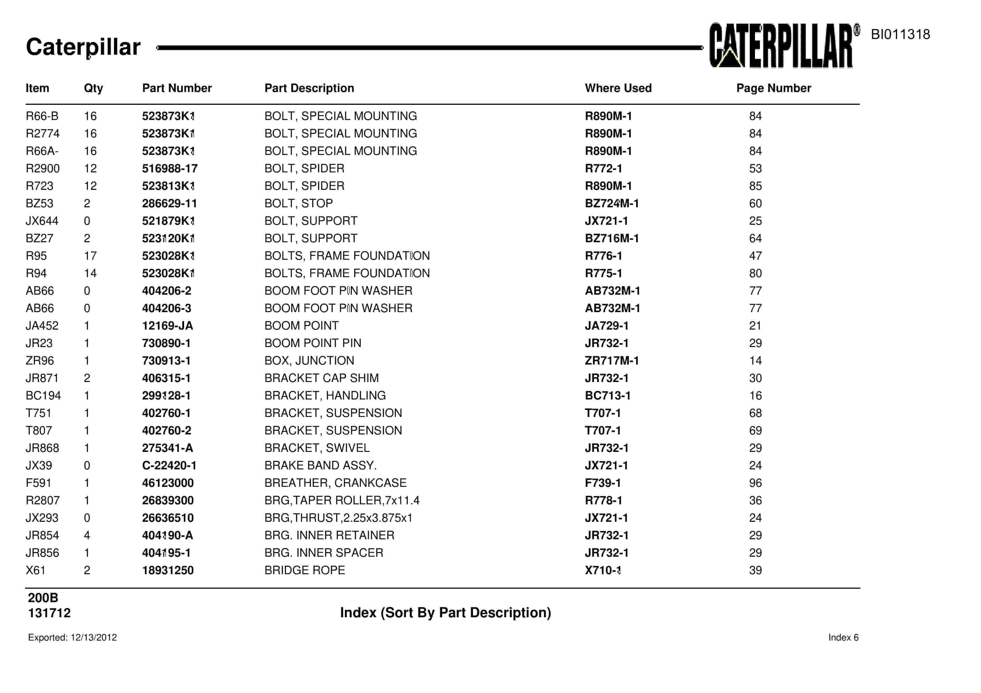 Caterpillar Dragline Parts Manual BI011318-5