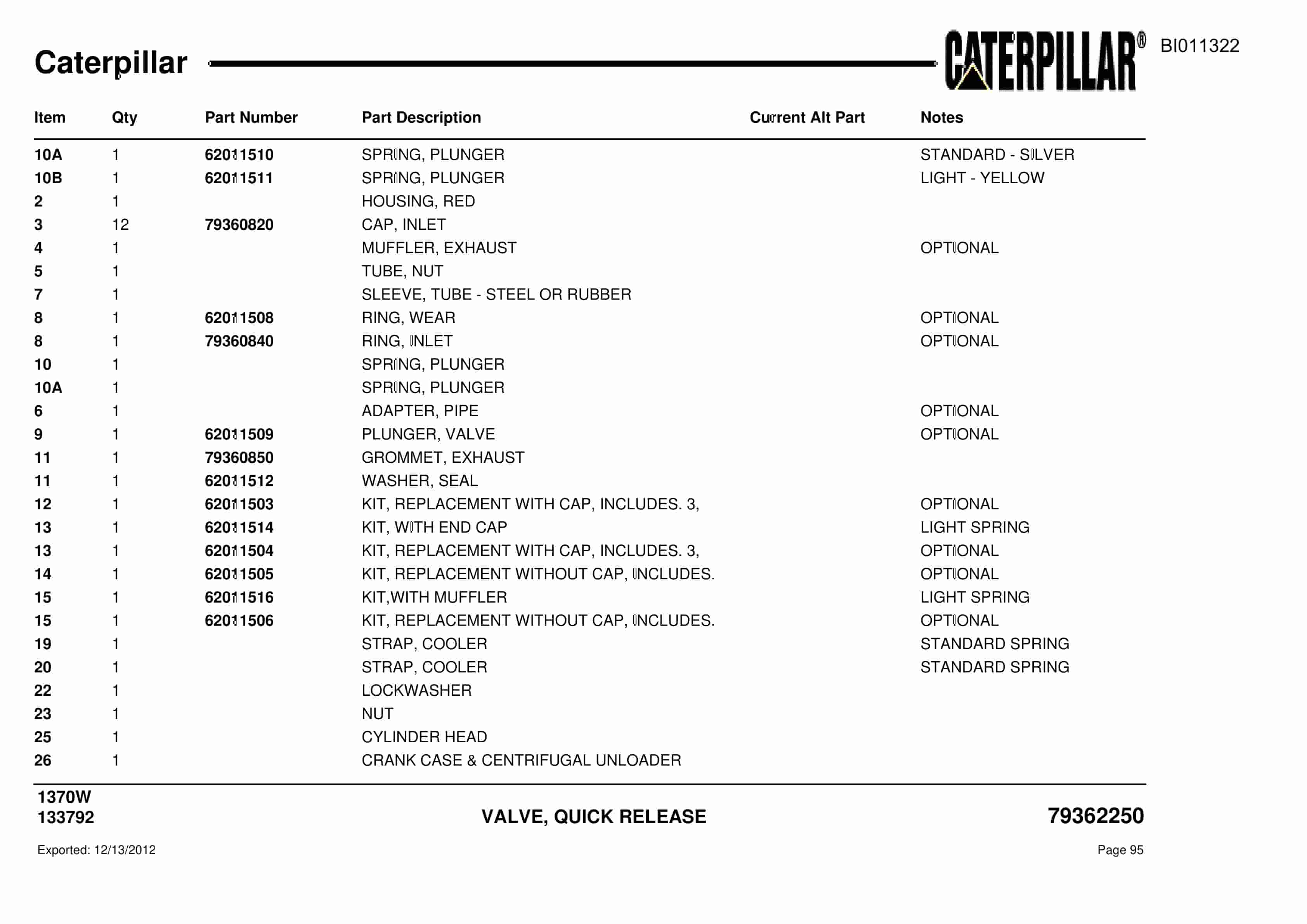 Caterpillar Dragline Parts Manual BI011322-2