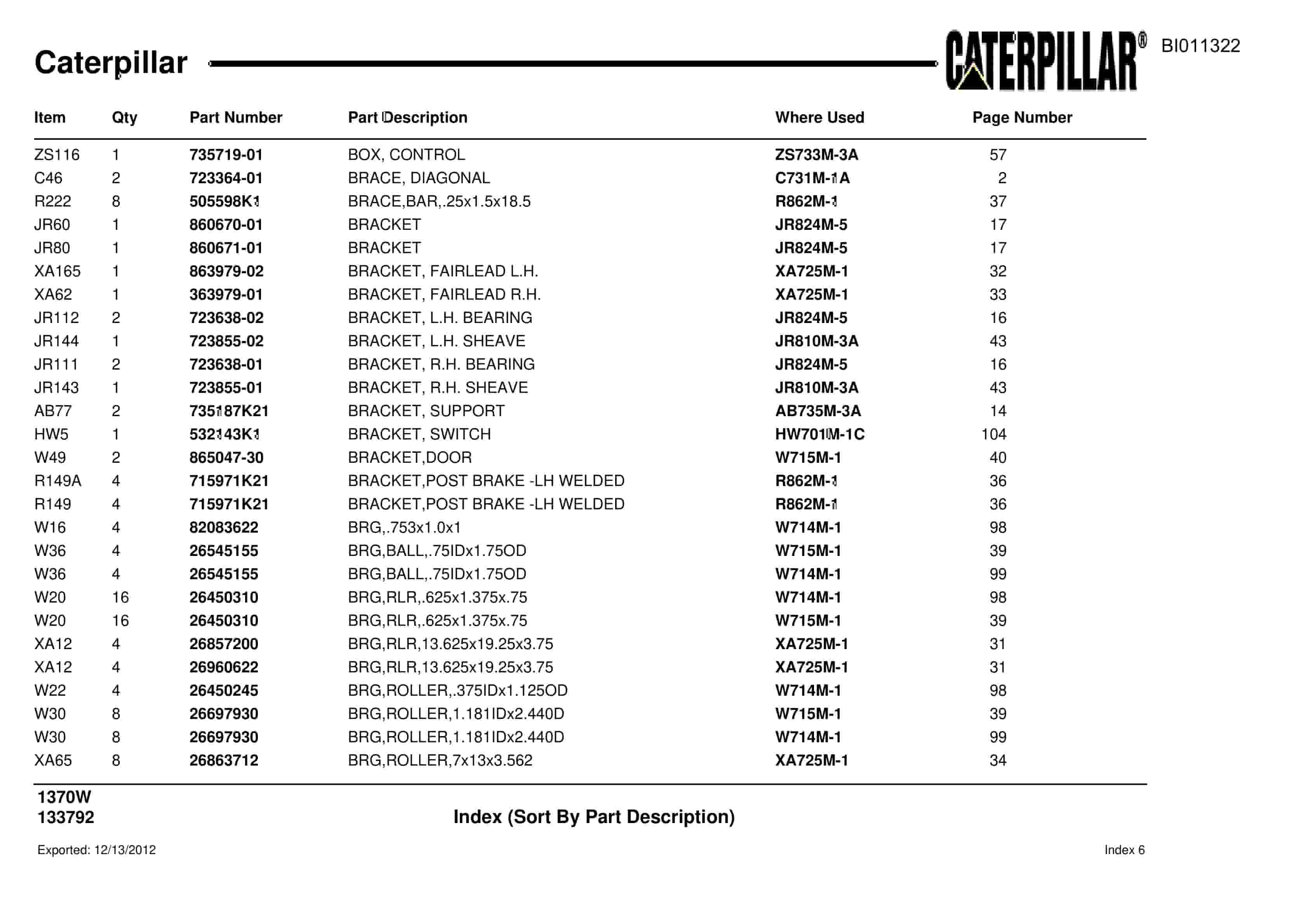 Caterpillar Dragline Parts Manual BI011322-5
