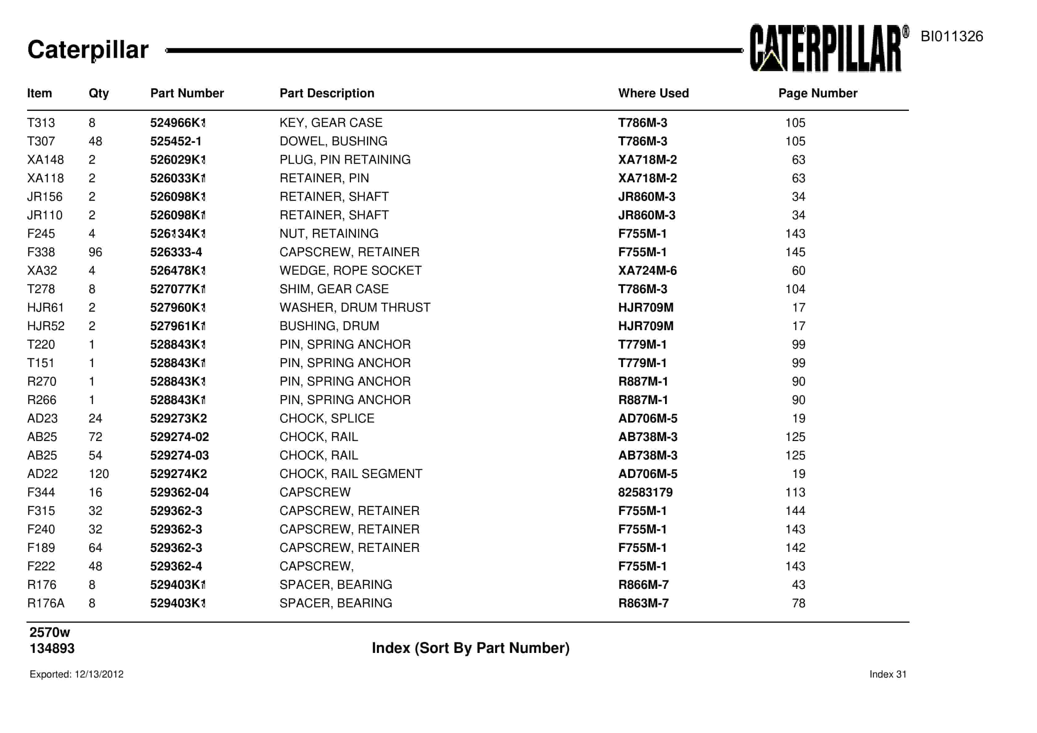 Caterpillar Dragline Parts Manual BI011326-3