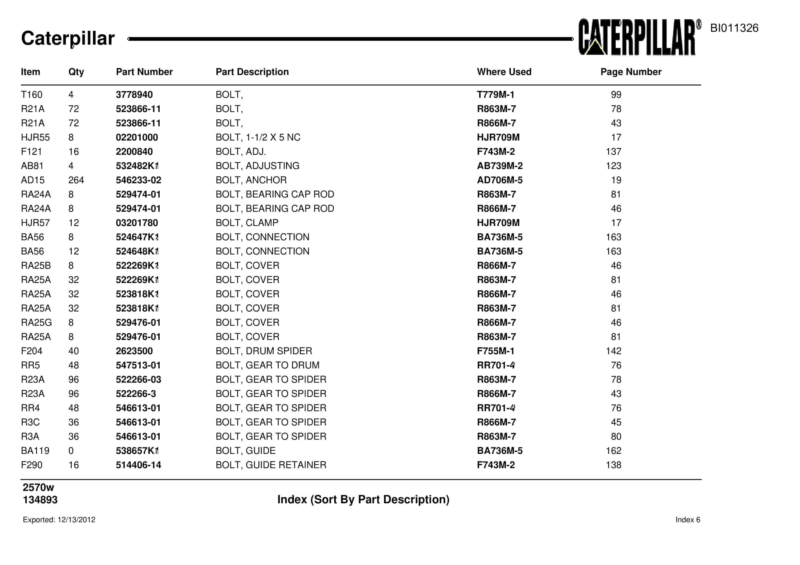 Caterpillar Dragline Parts Manual BI011326-5