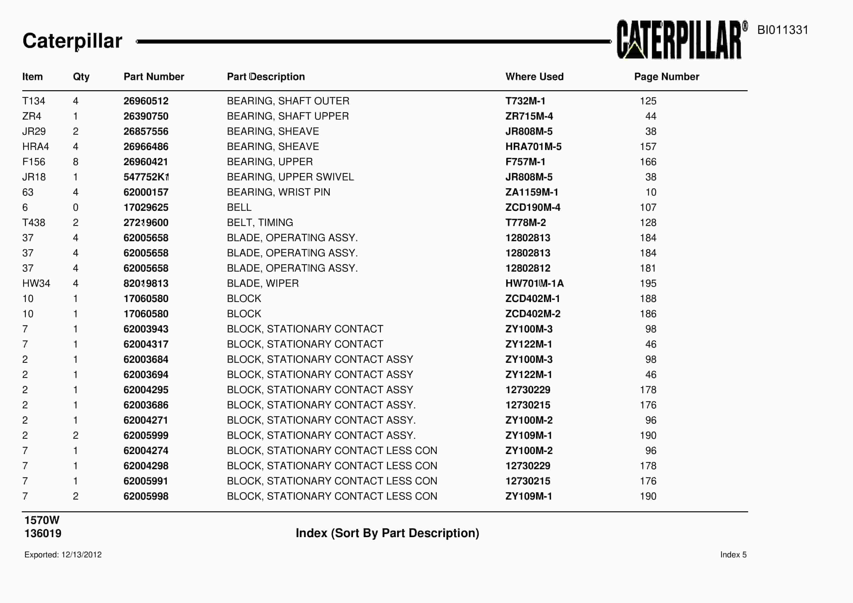 Caterpillar Dragline Parts Manual BI011331-5