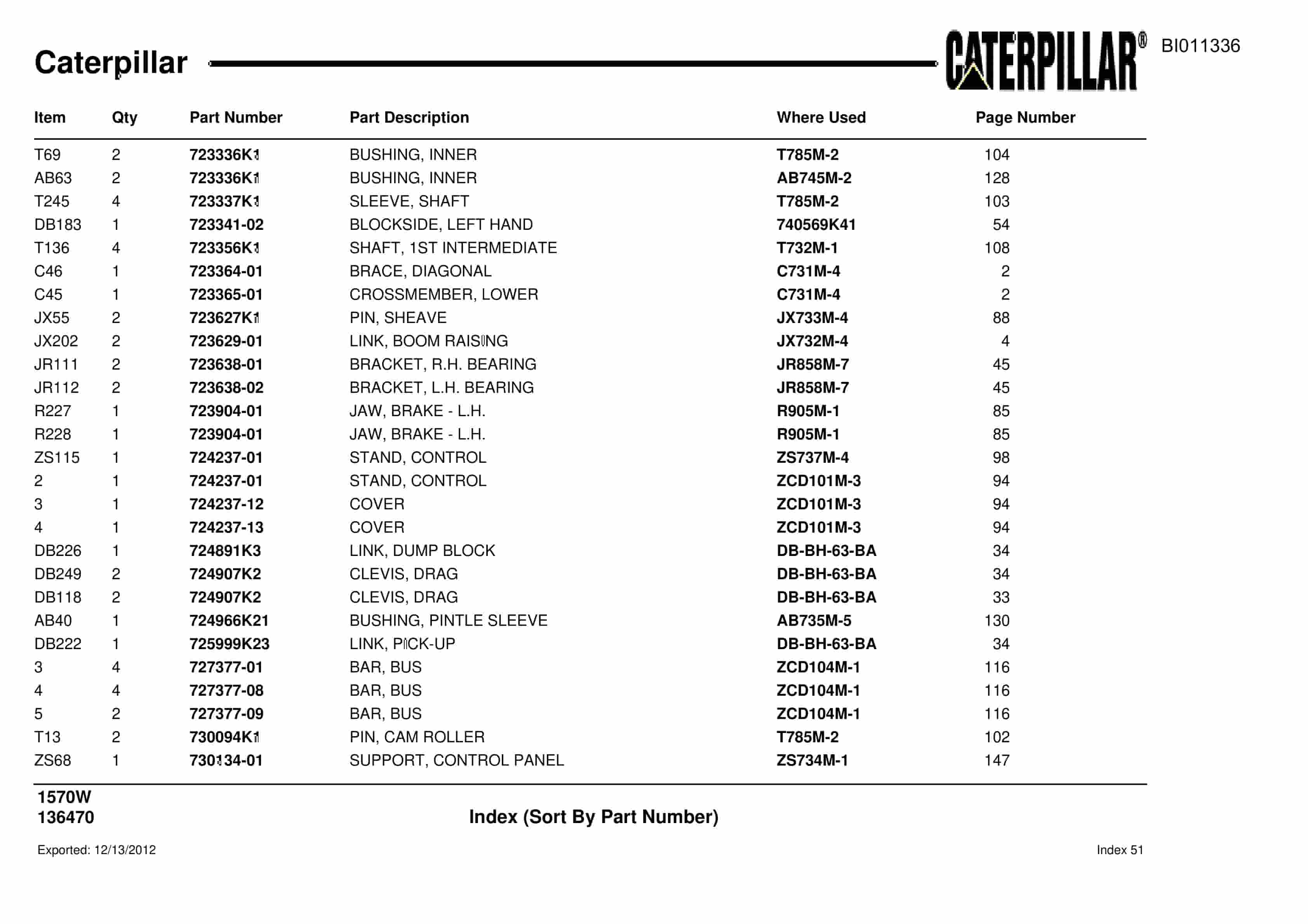 Caterpillar Dragline Parts Manual BI011336-4