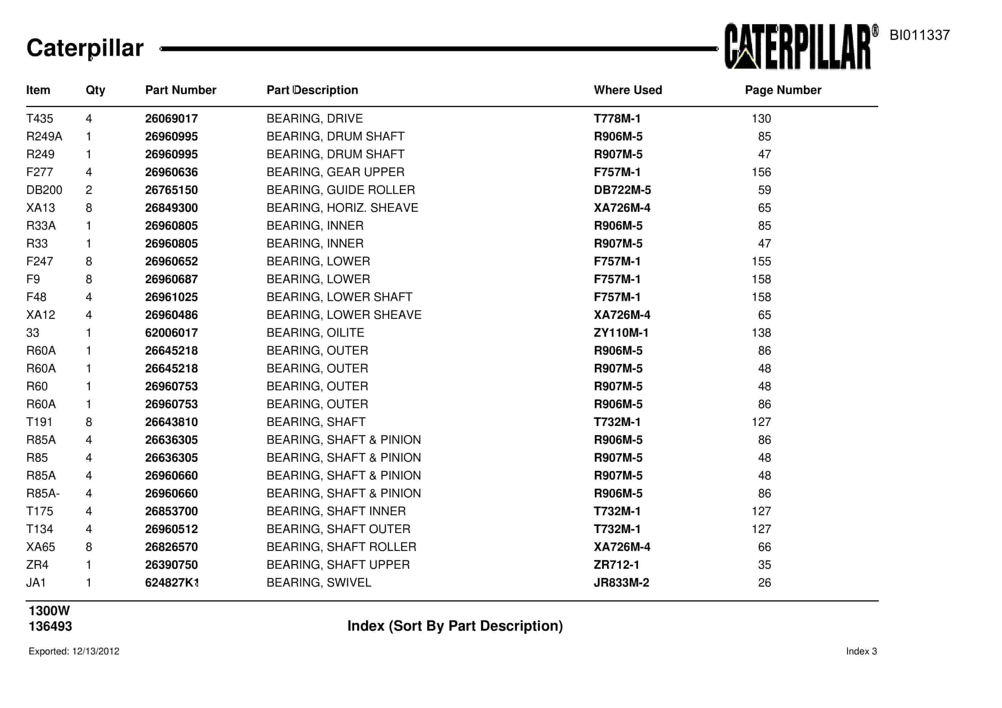 Caterpillar Dragline Parts Manual BI011337-5