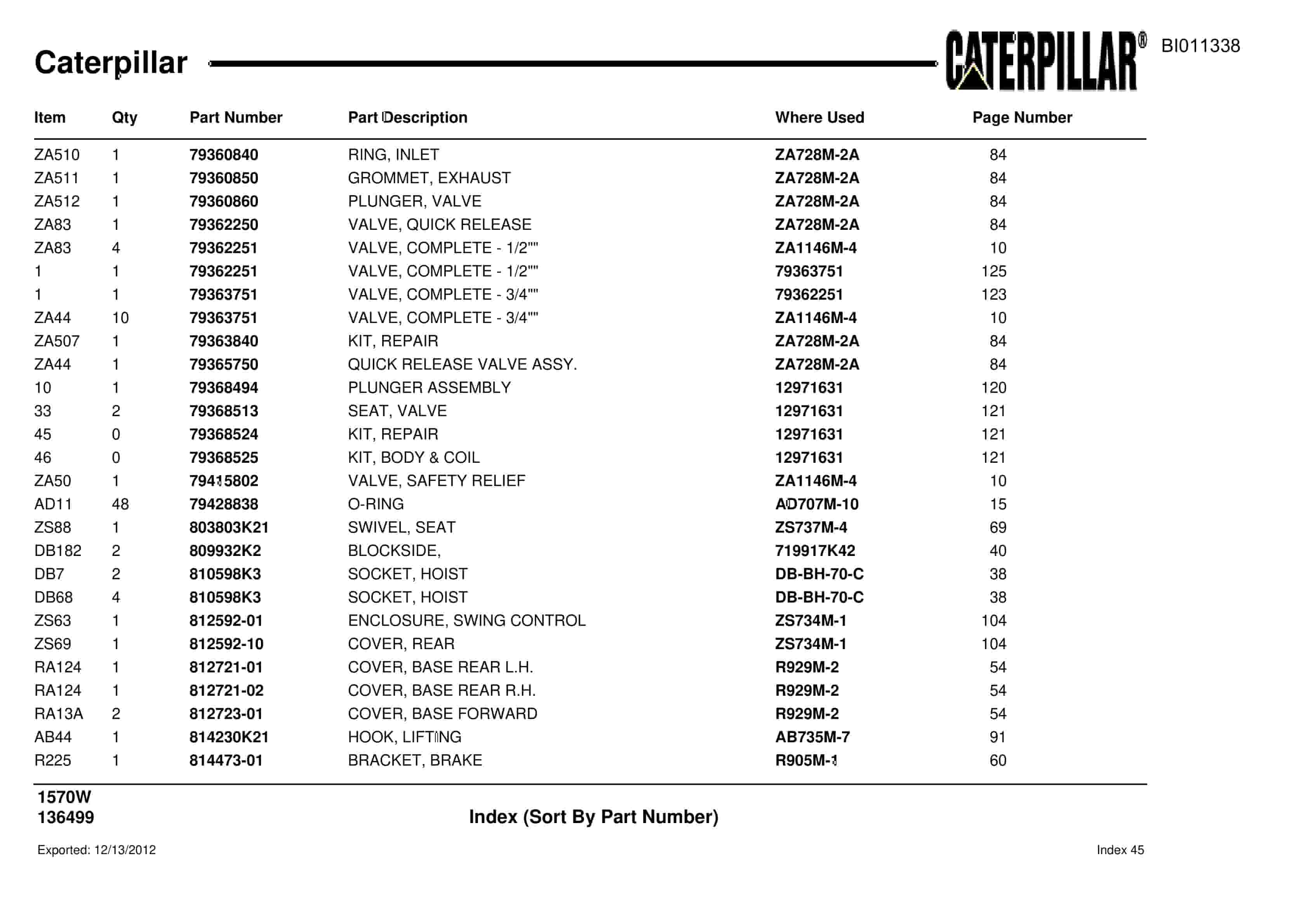 Caterpillar Dragline Parts Manual BI011338-4