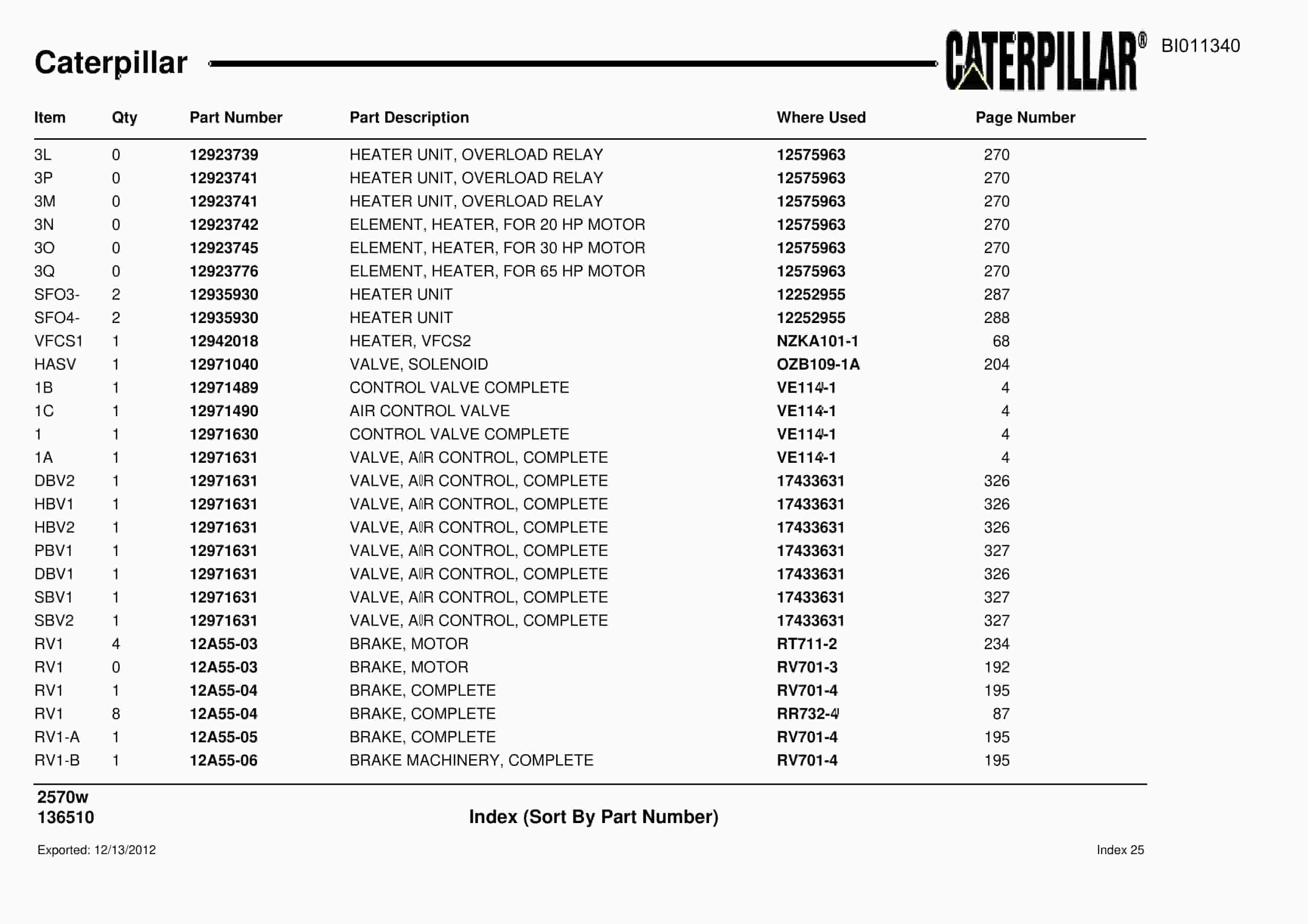 Caterpillar Dragline Parts Manual BI011340-3