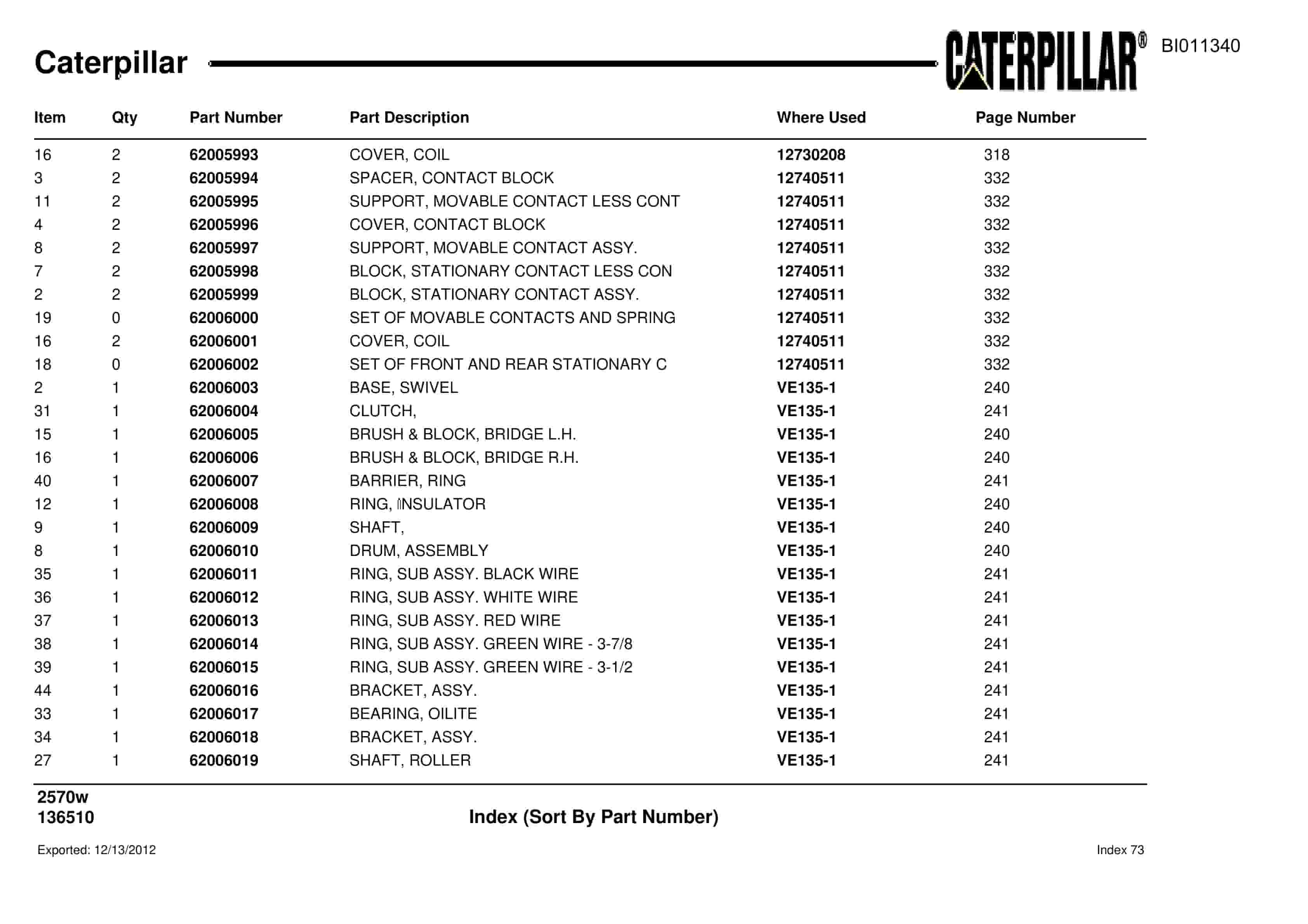 Caterpillar Dragline Parts Manual BI011340-4