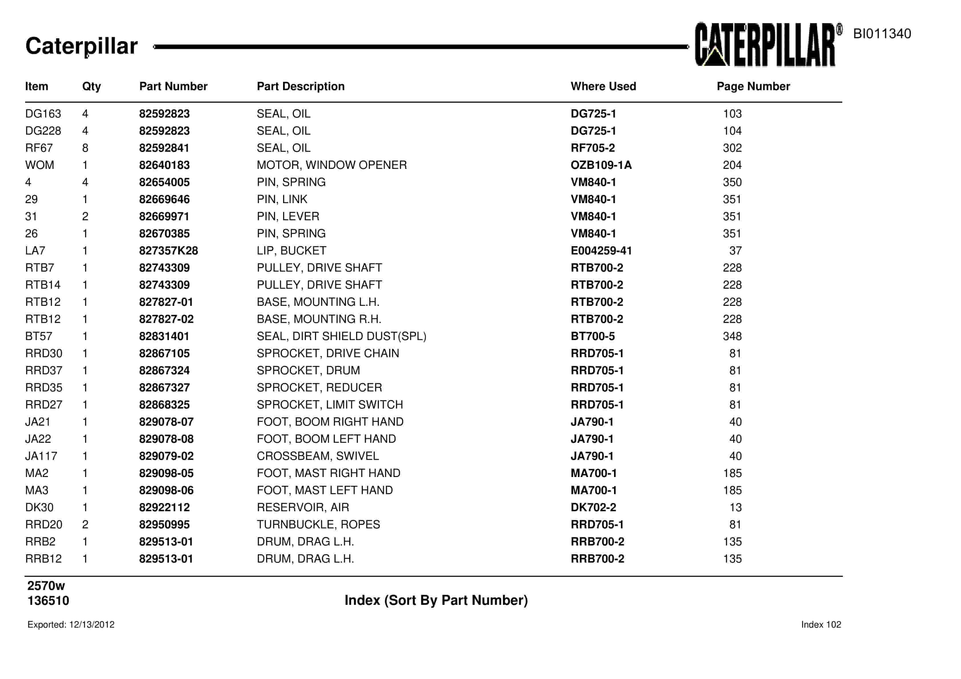 Caterpillar Dragline Parts Manual BI011340-5