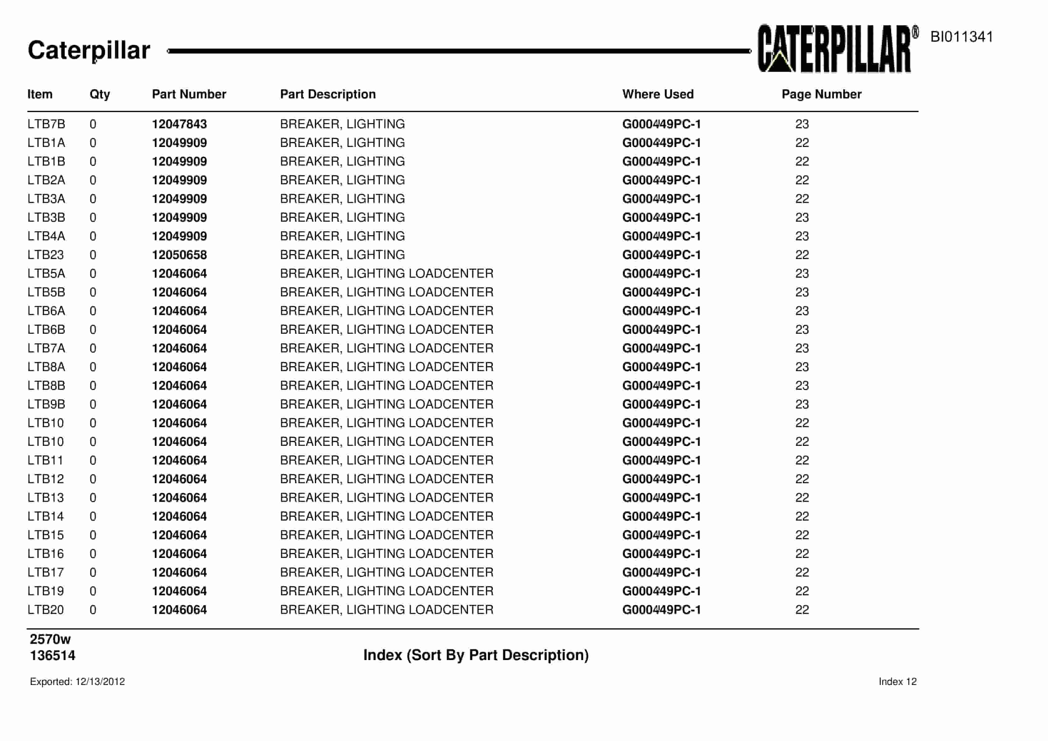 Caterpillar Dragline Parts Manual BI011341-5