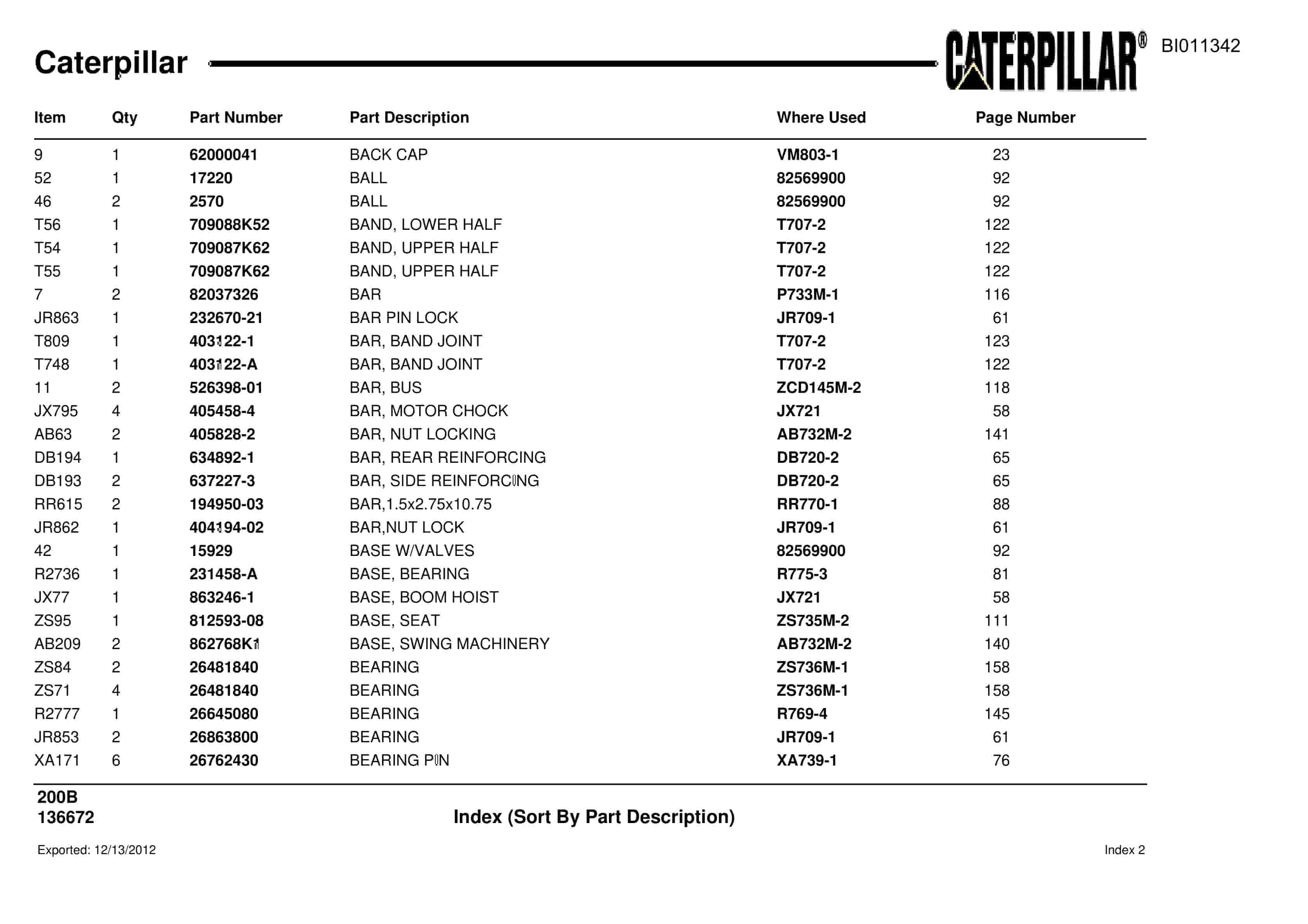 Caterpillar Dragline Parts Manual BI011342-5