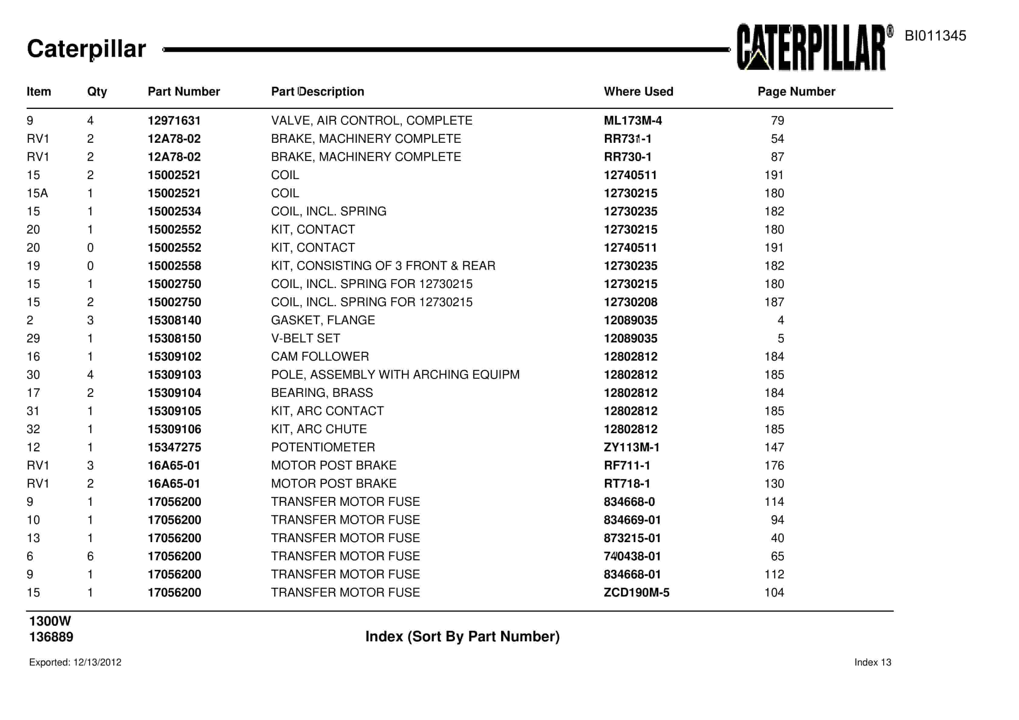 Caterpillar Dragline Parts Manual BI011345-3