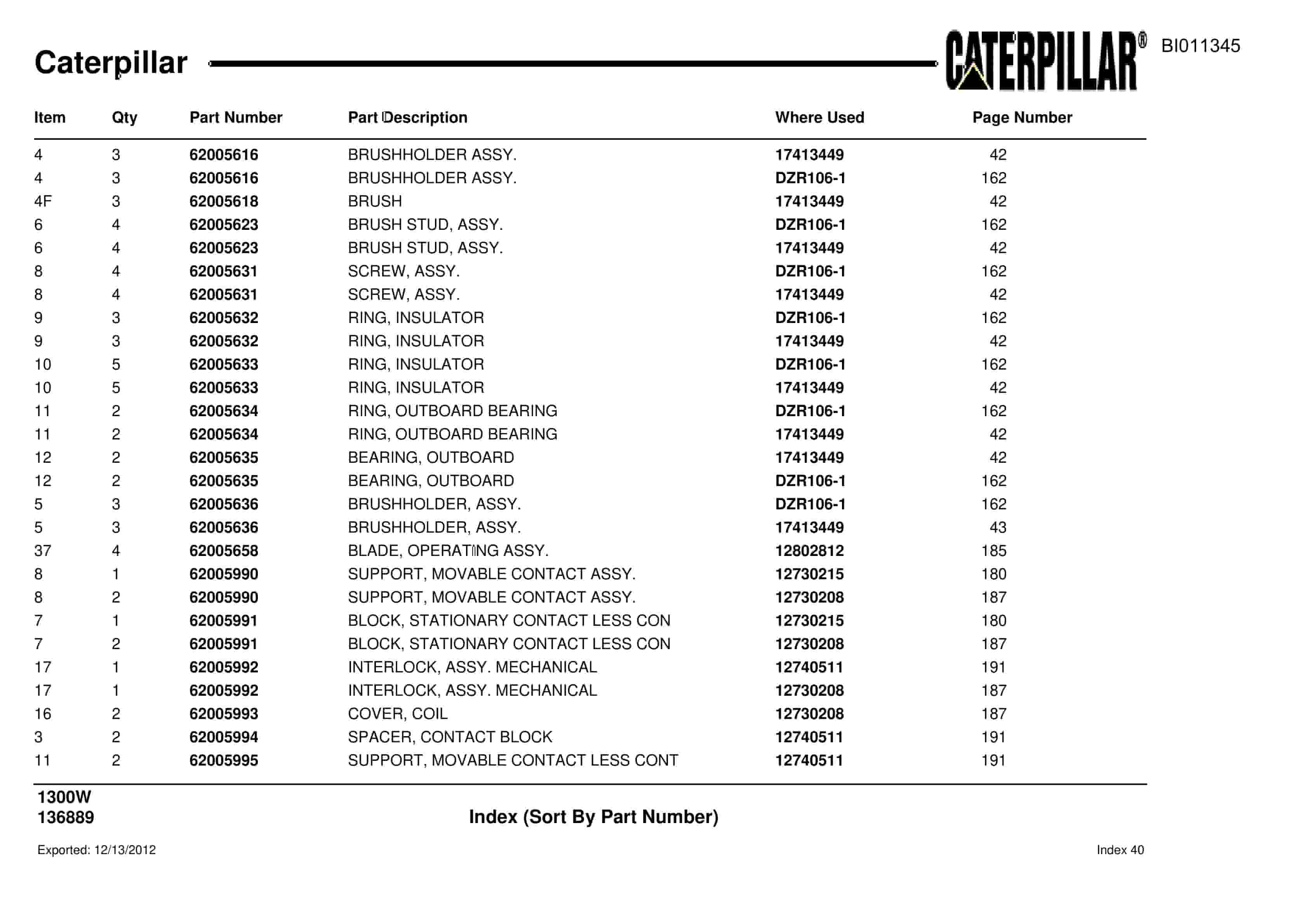 Caterpillar Dragline Parts Manual BI011345-4