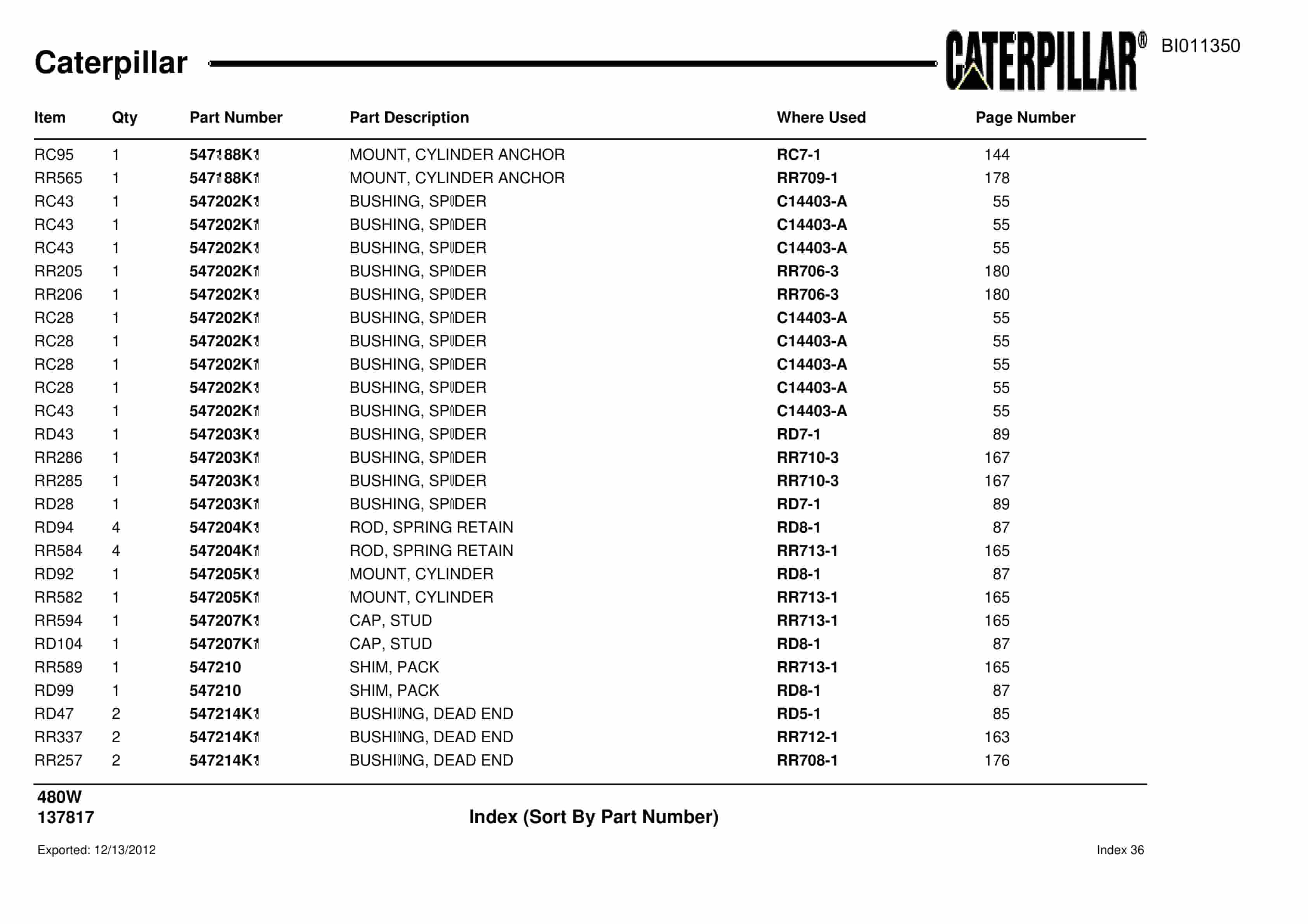 Caterpillar Dragline Parts Manual BI011350-3