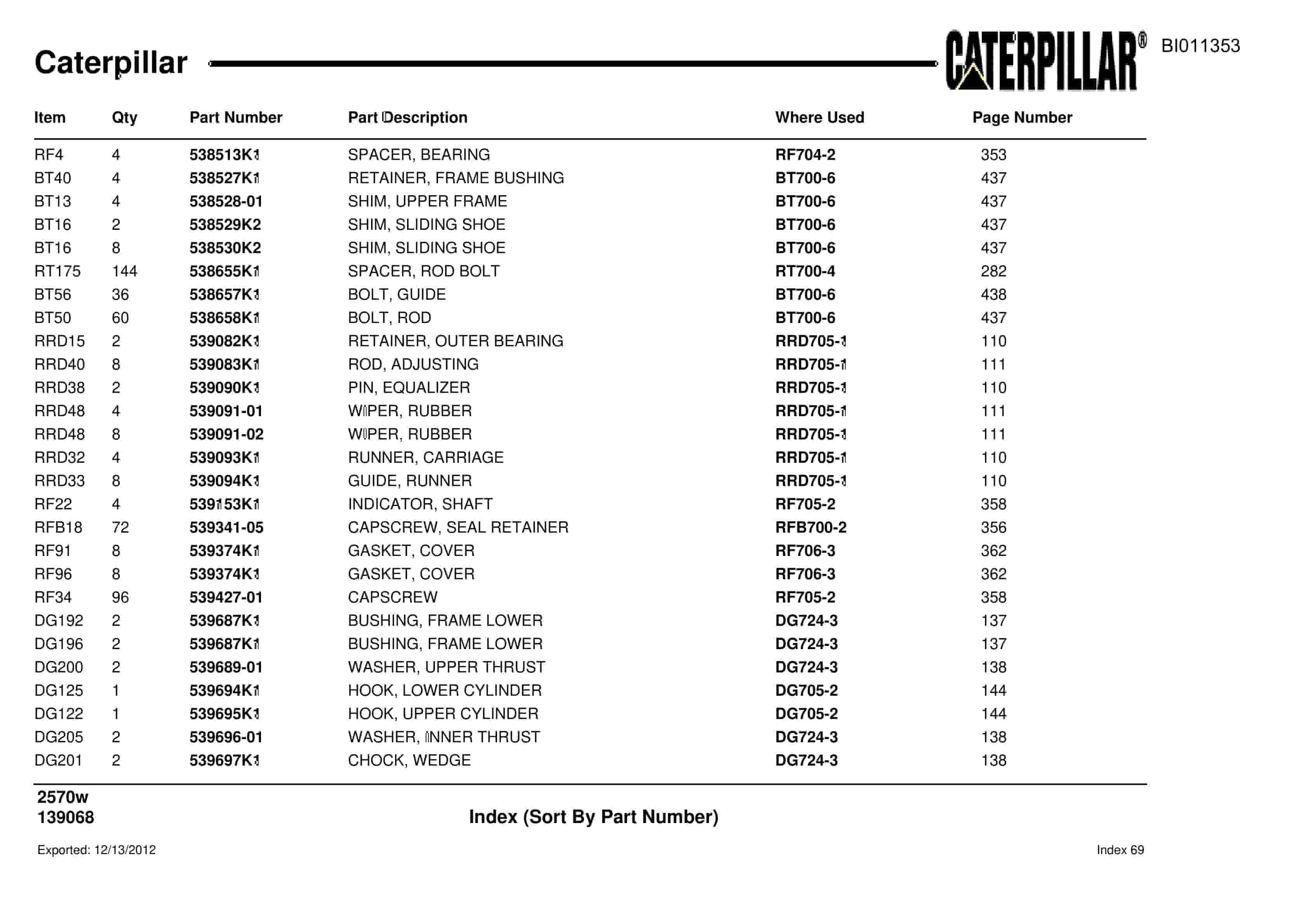 Caterpillar Dragline Parts Manual BI011353-3