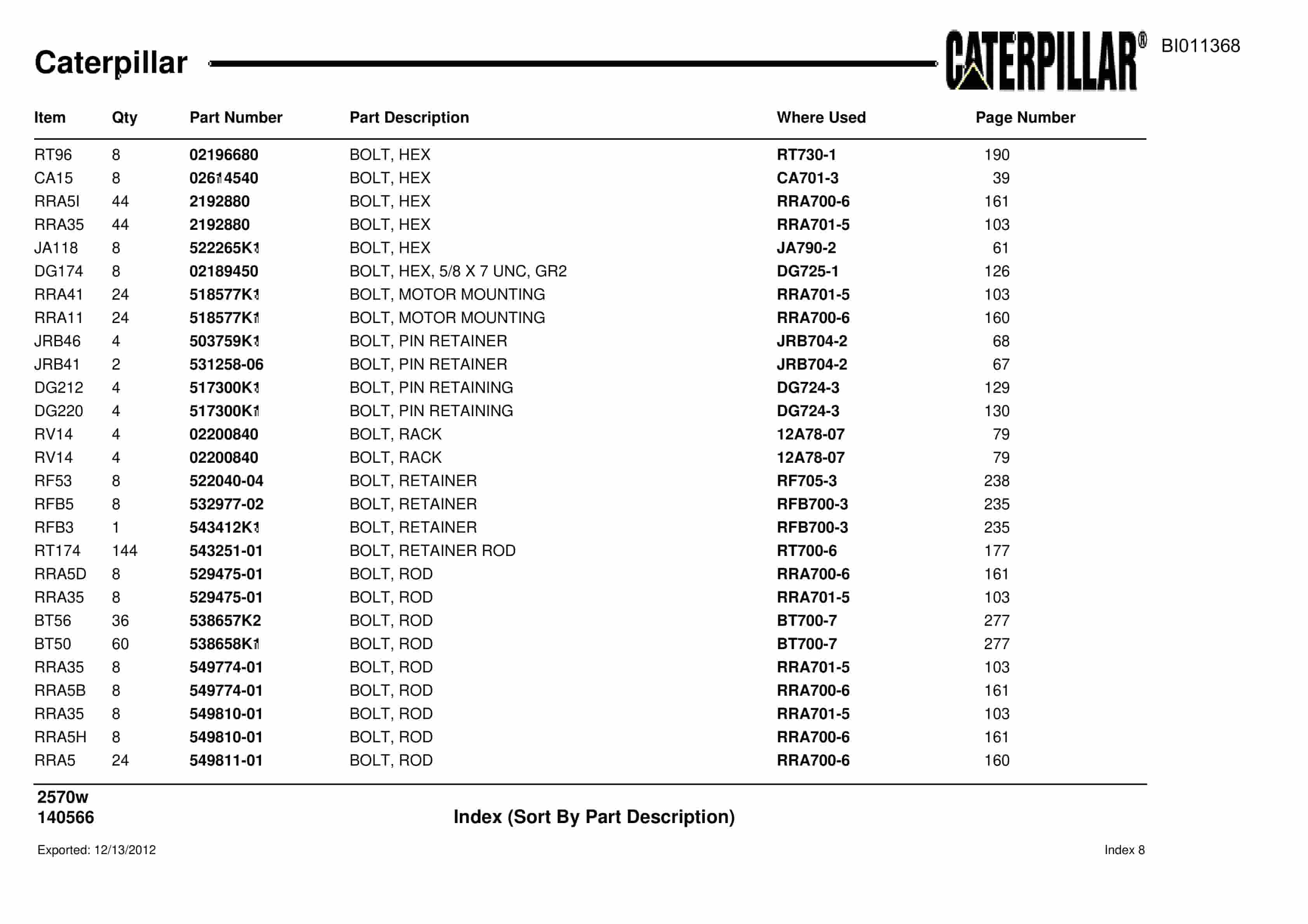Caterpillar Dragline Parts Manual BI011368-5
