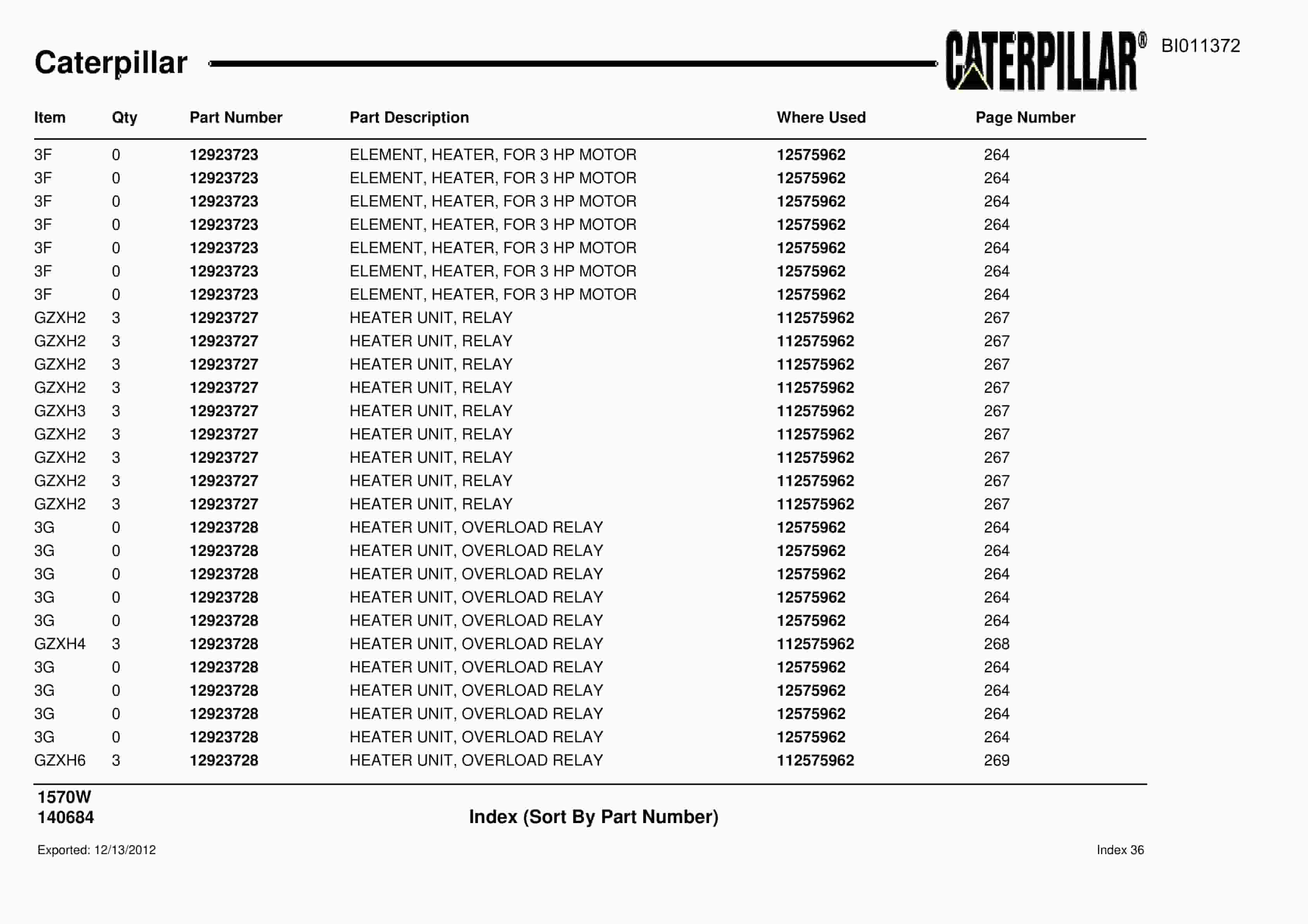 Caterpillar Dragline Parts Manual BI011372-3
