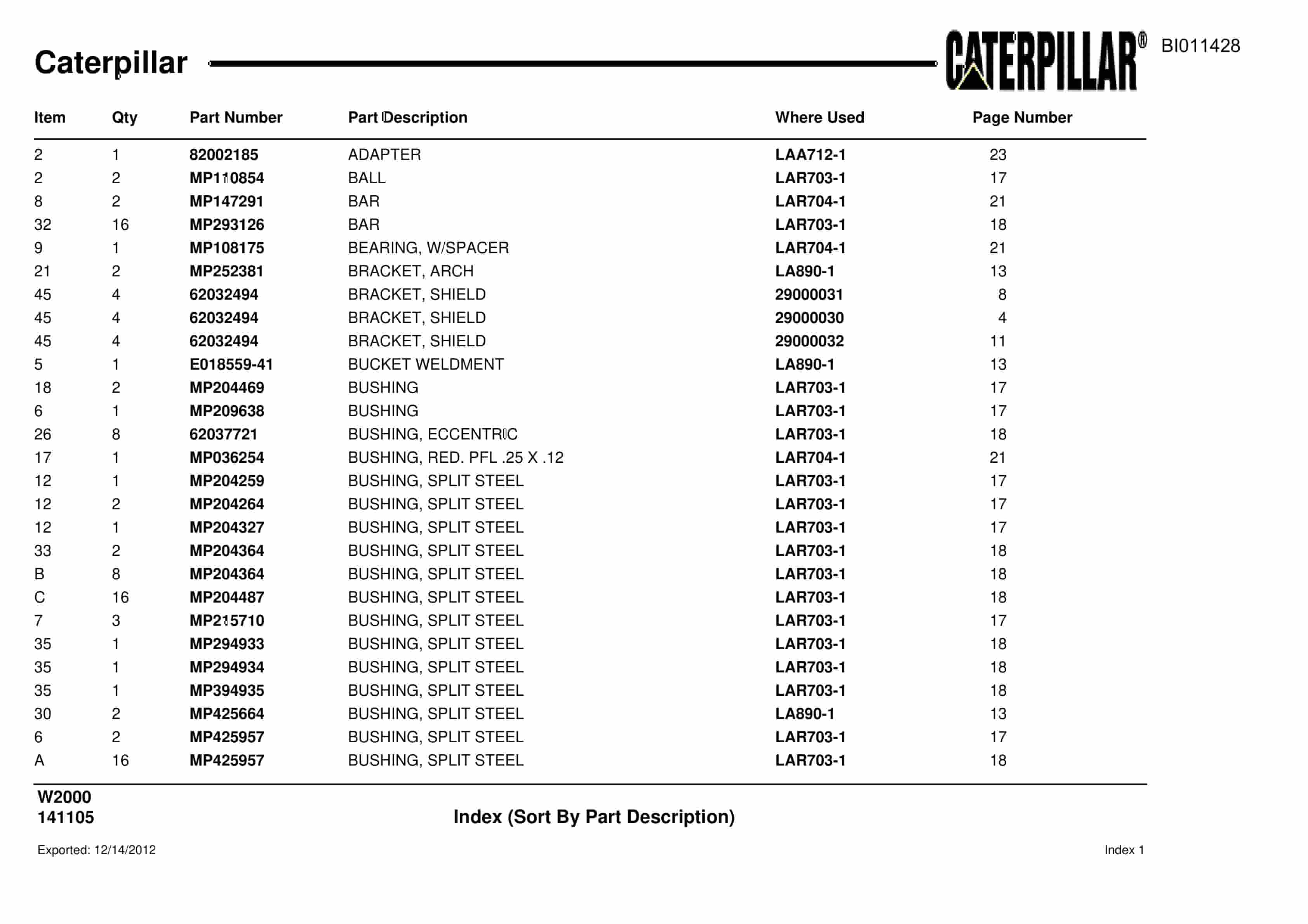 Caterpillar Dragline Parts Manual BI011428-5