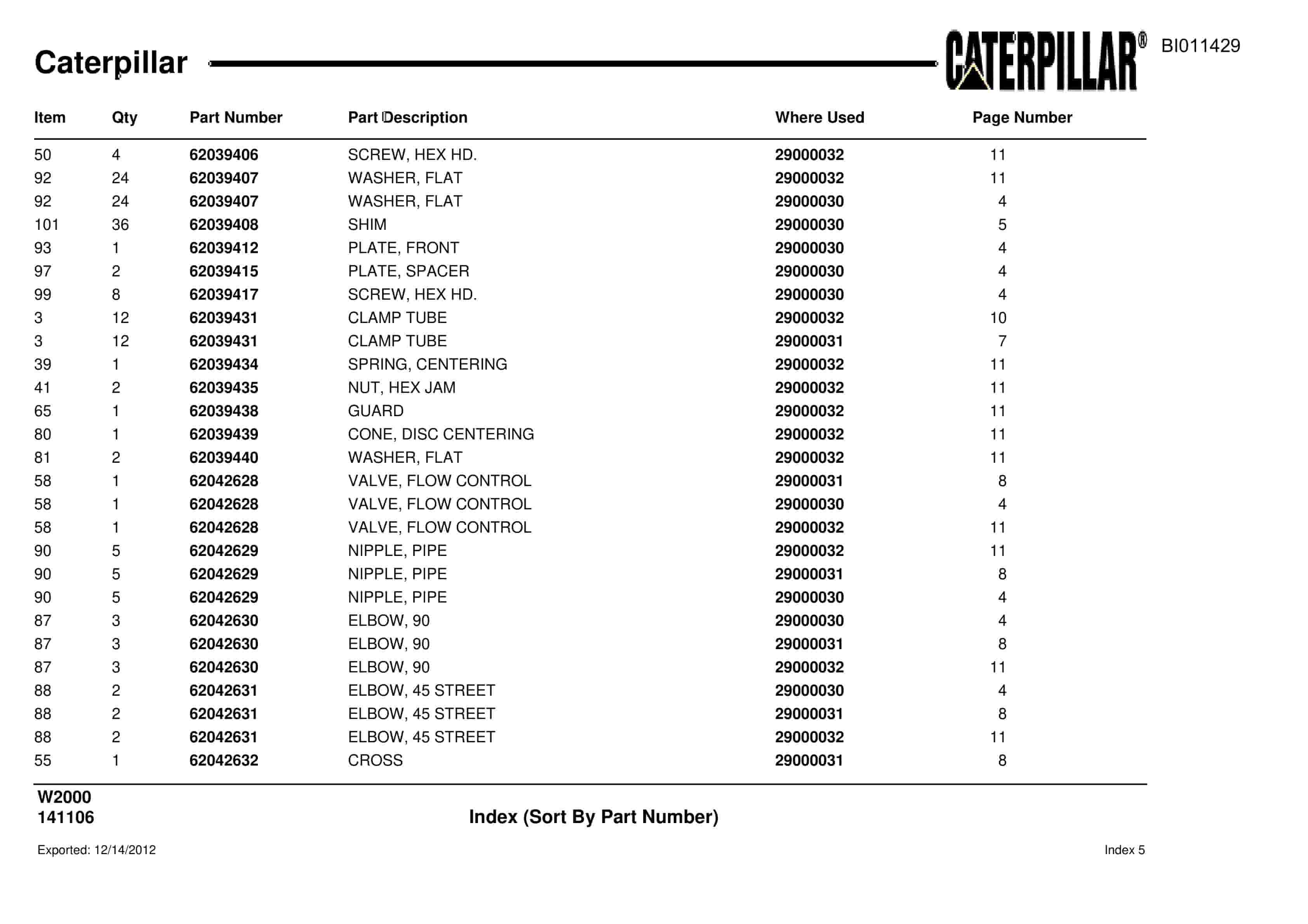 Caterpillar Dragline Parts Manual BI011429-3