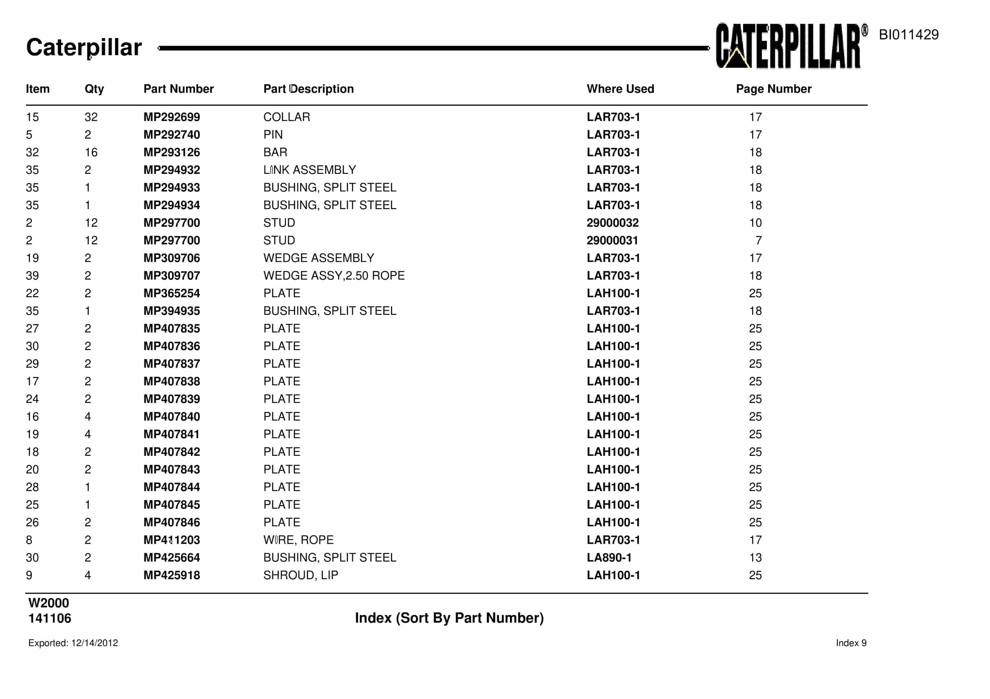 Caterpillar Dragline Parts Manual BI011429-4