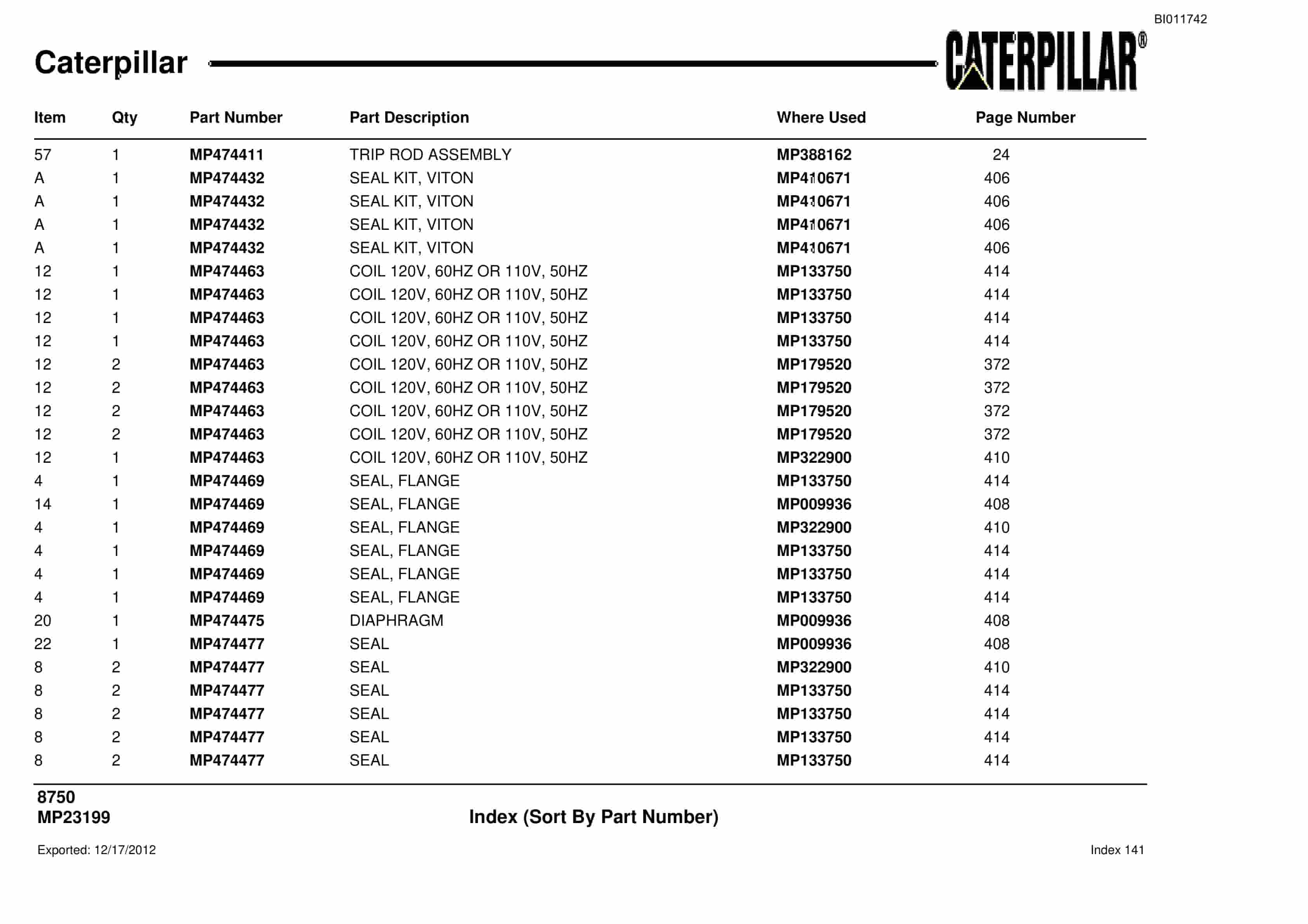 Caterpillar Dragline Parts Manual BI011742-5