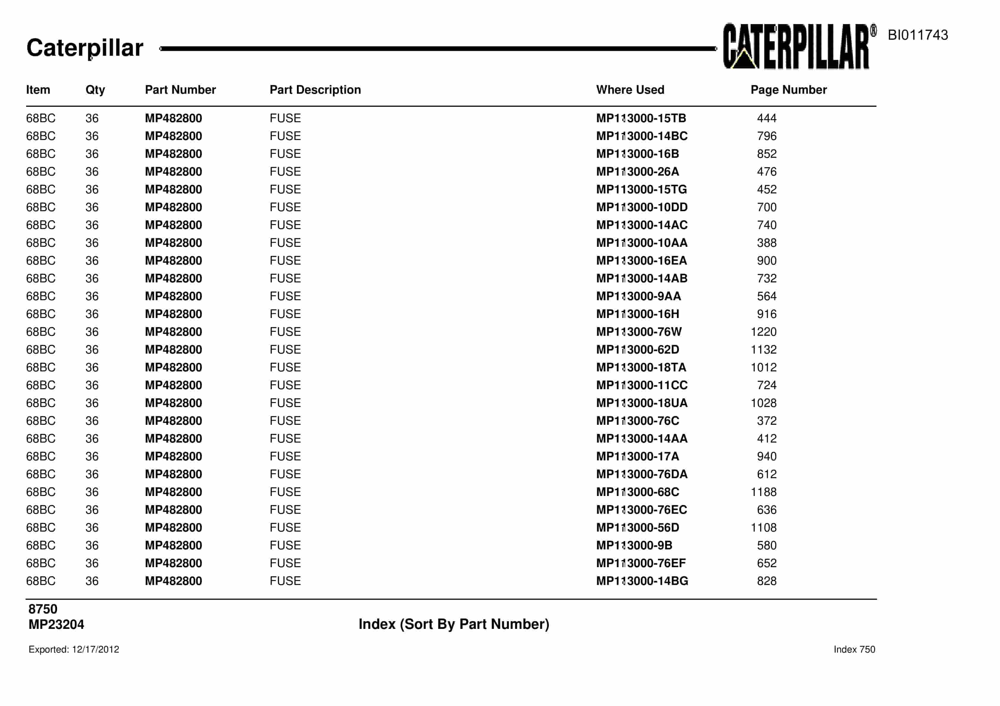 Caterpillar Dragline Parts Manual BI011743-3