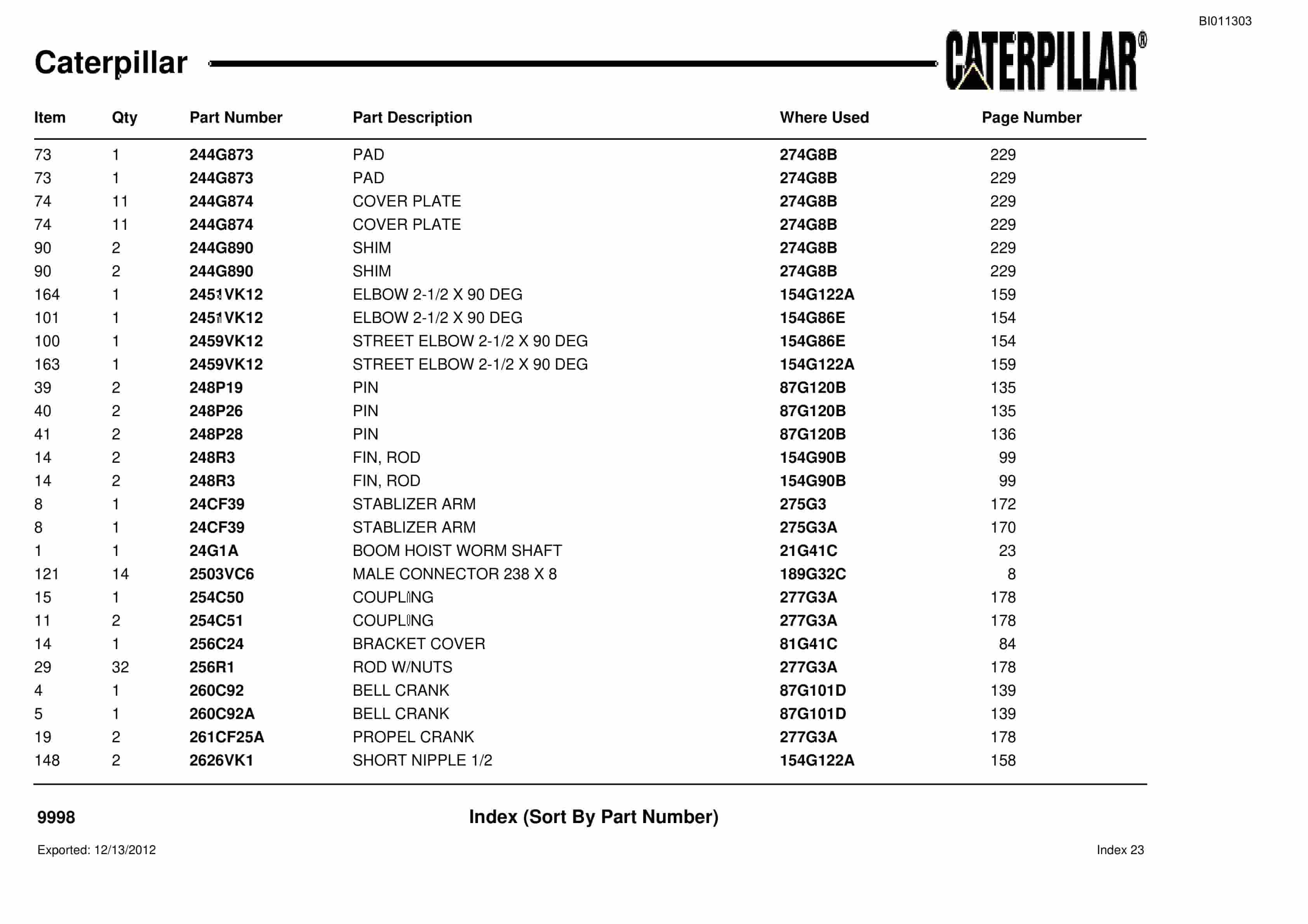 Caterpillar Electric Rope Shovel Parts Manual BI011303-3