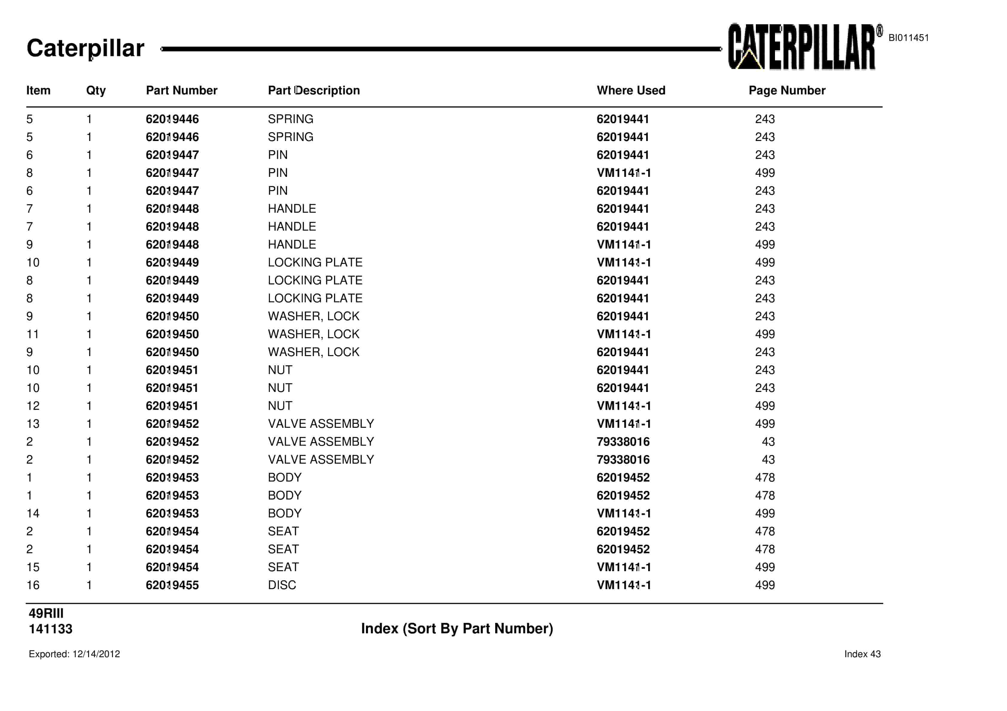 Caterpillar Electric Rope Shovel Parts Manual BI011451-5