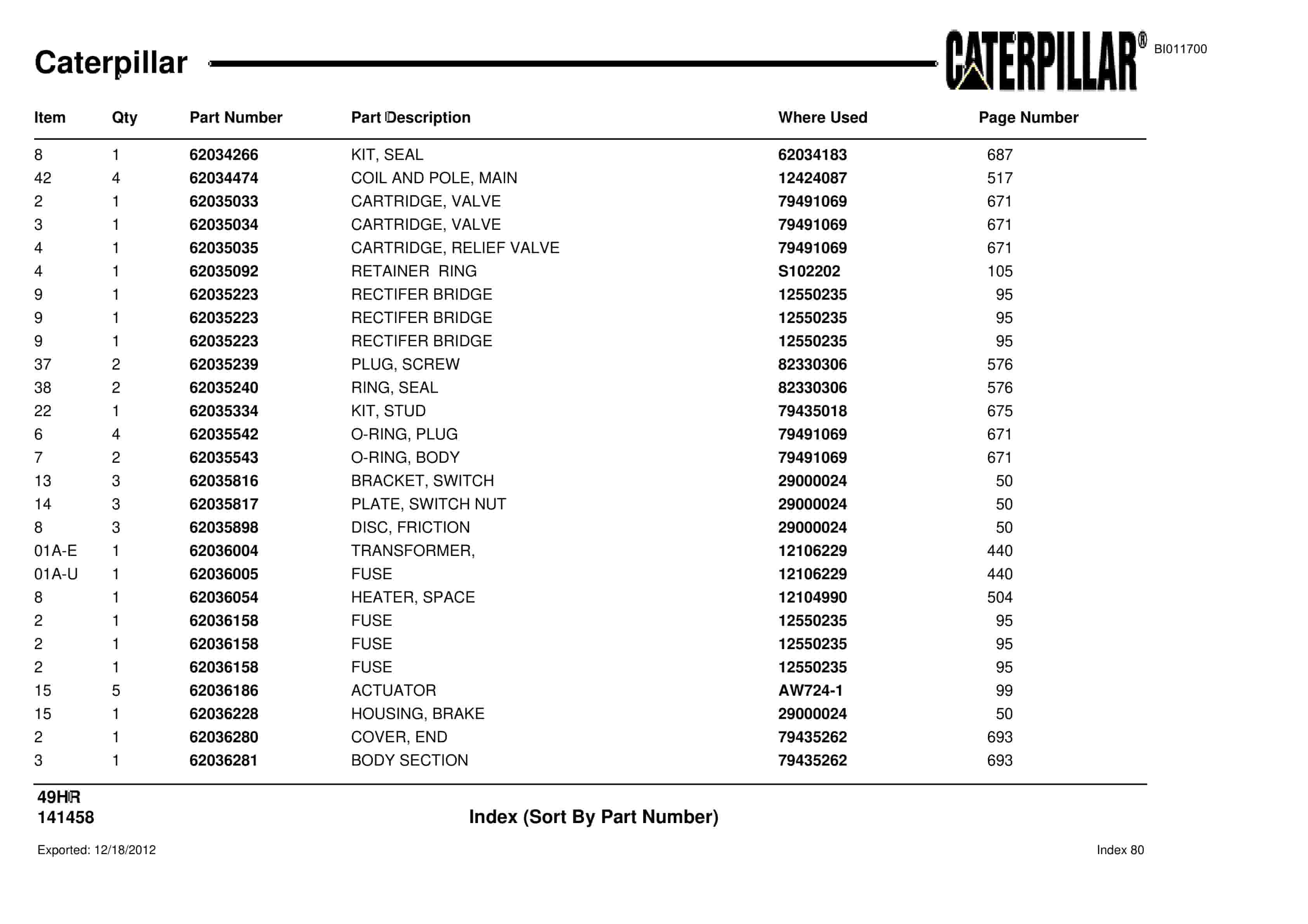 Caterpillar Electric Rope Shovel Parts Manual BI011700-4