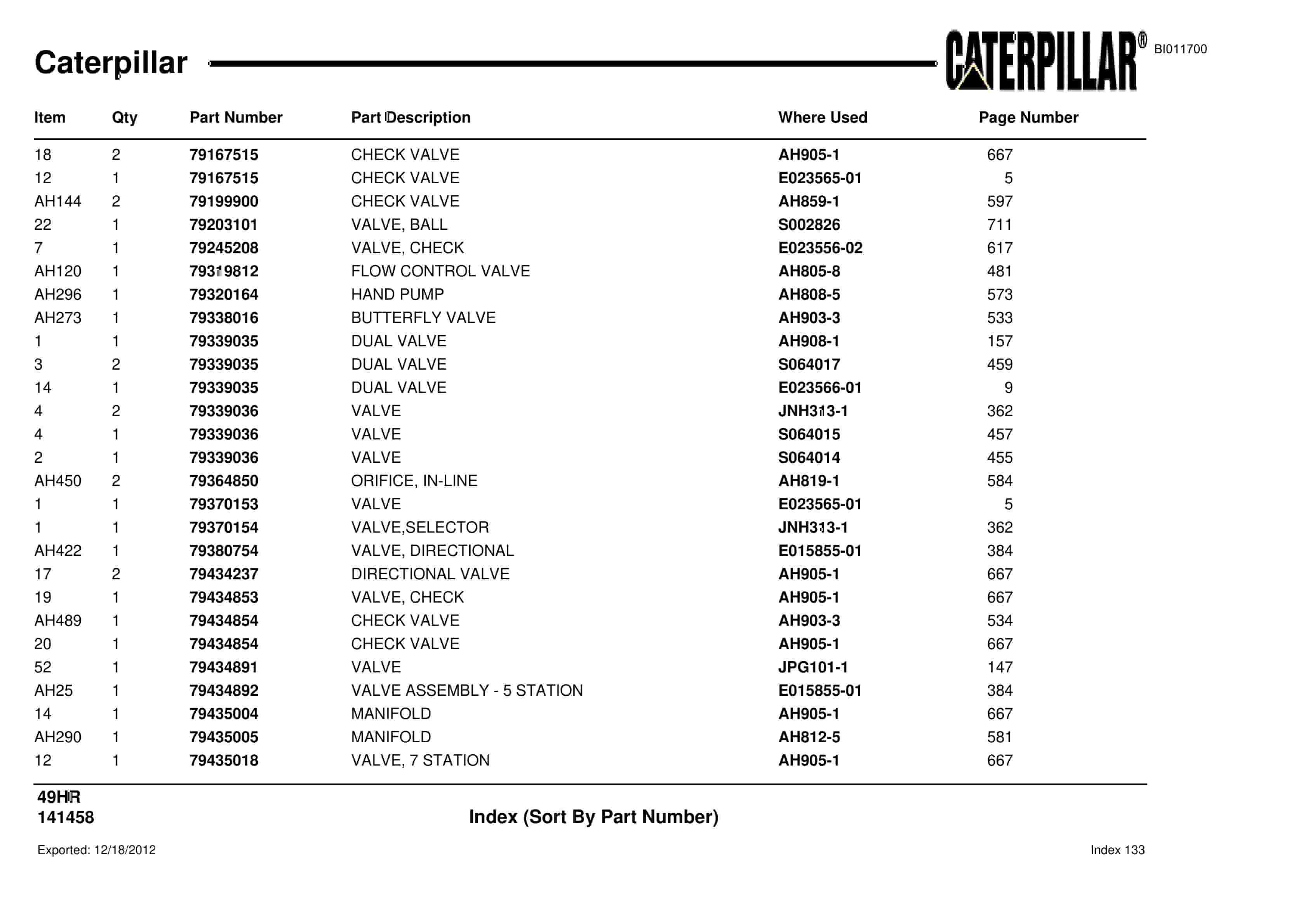 Caterpillar Electric Rope Shovel Parts Manual BI011700-5