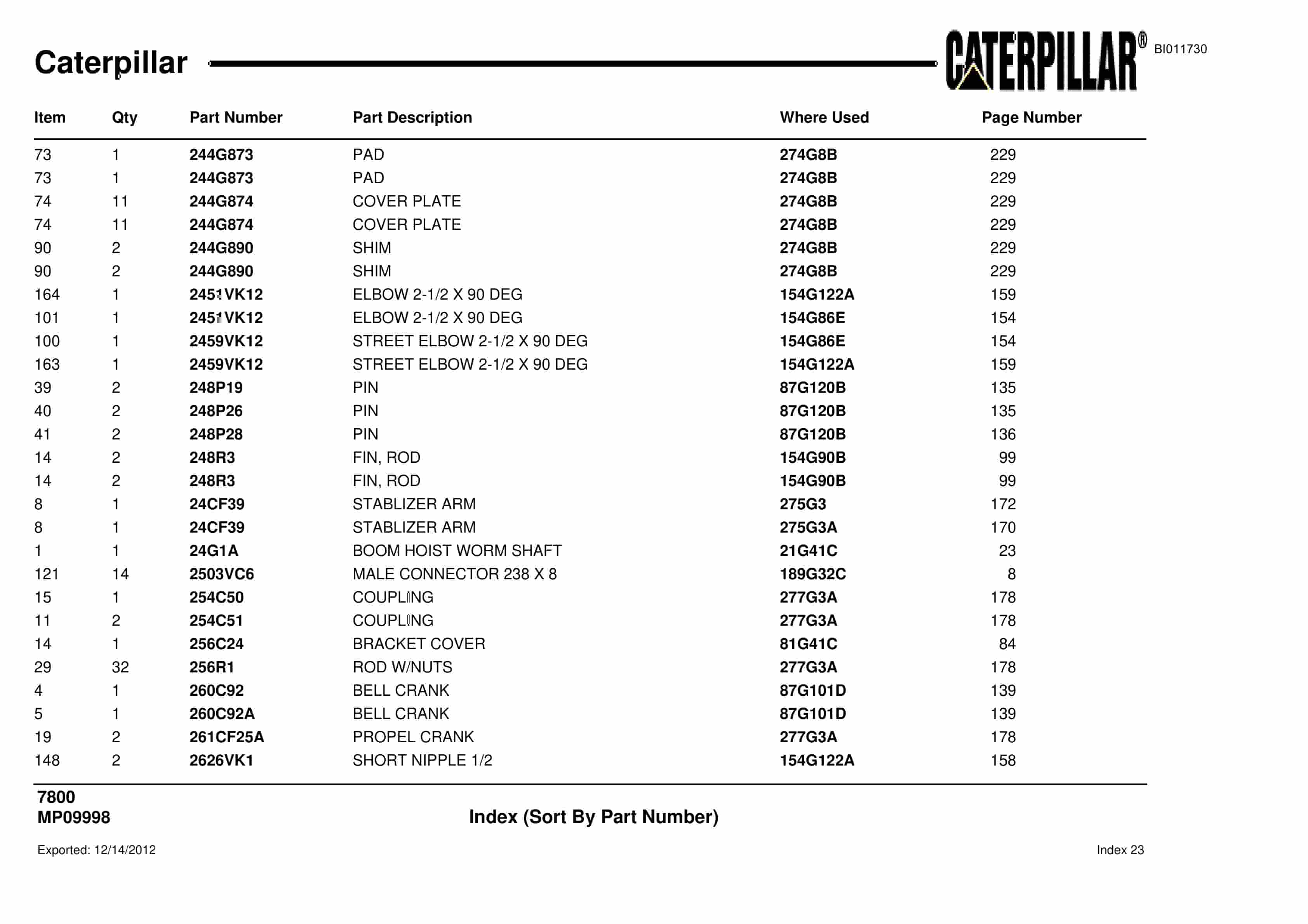 Caterpillar Electric Rope Shovel Parts Manual BI011730-3