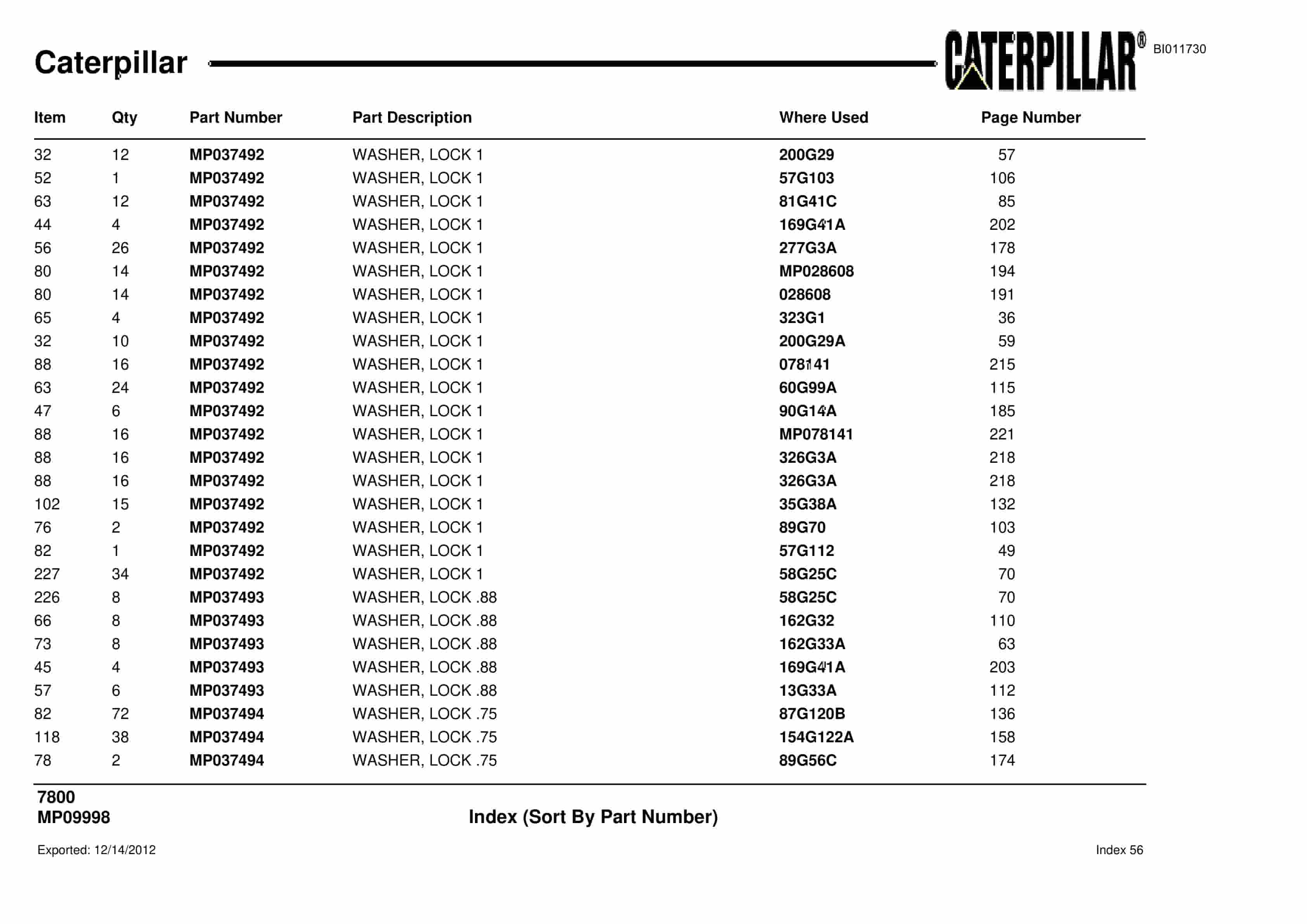 Caterpillar Electric Rope Shovel Parts Manual BI011730-4