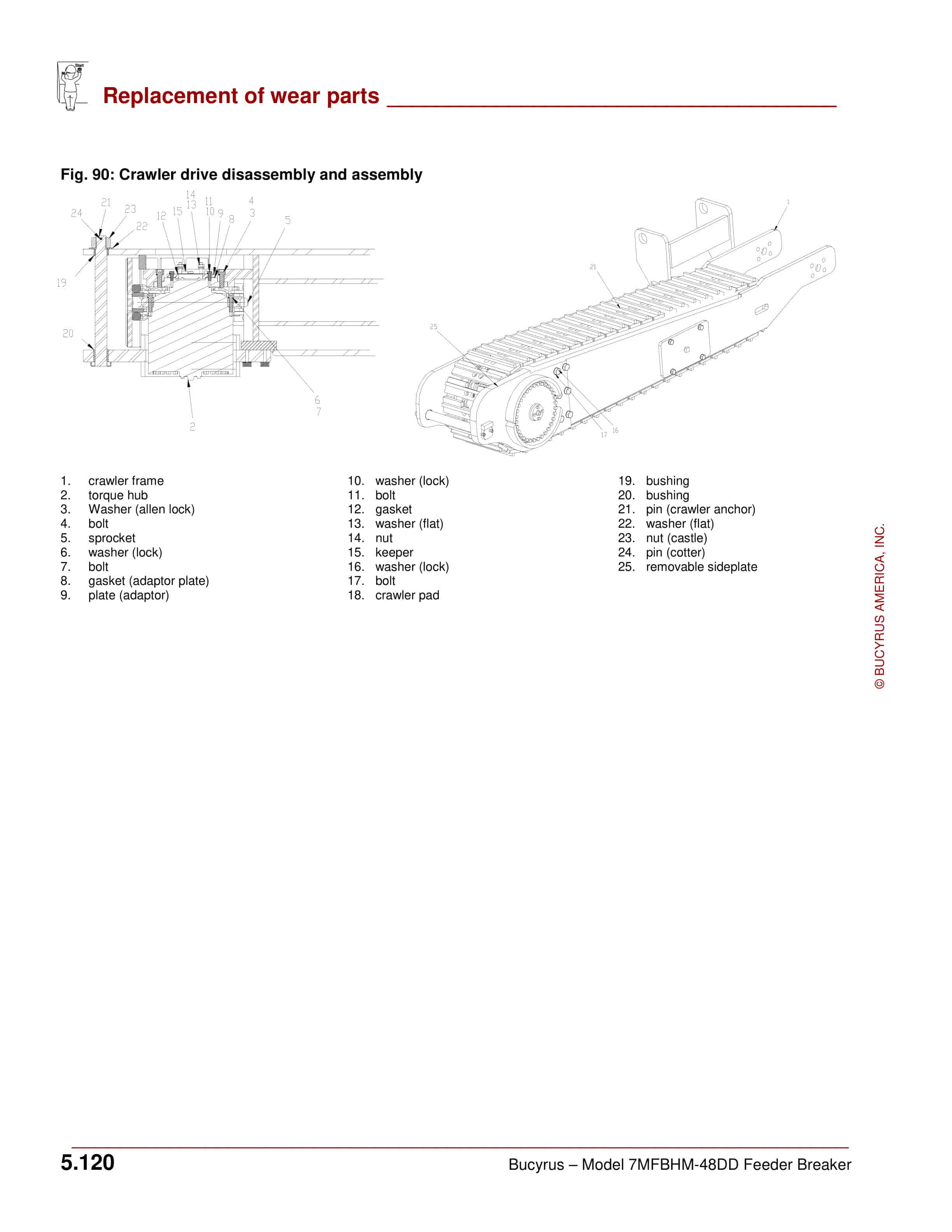 Caterpillar FB110 Feeder Breaker Operation And Maintenance Manual BI016871-01-EN-3