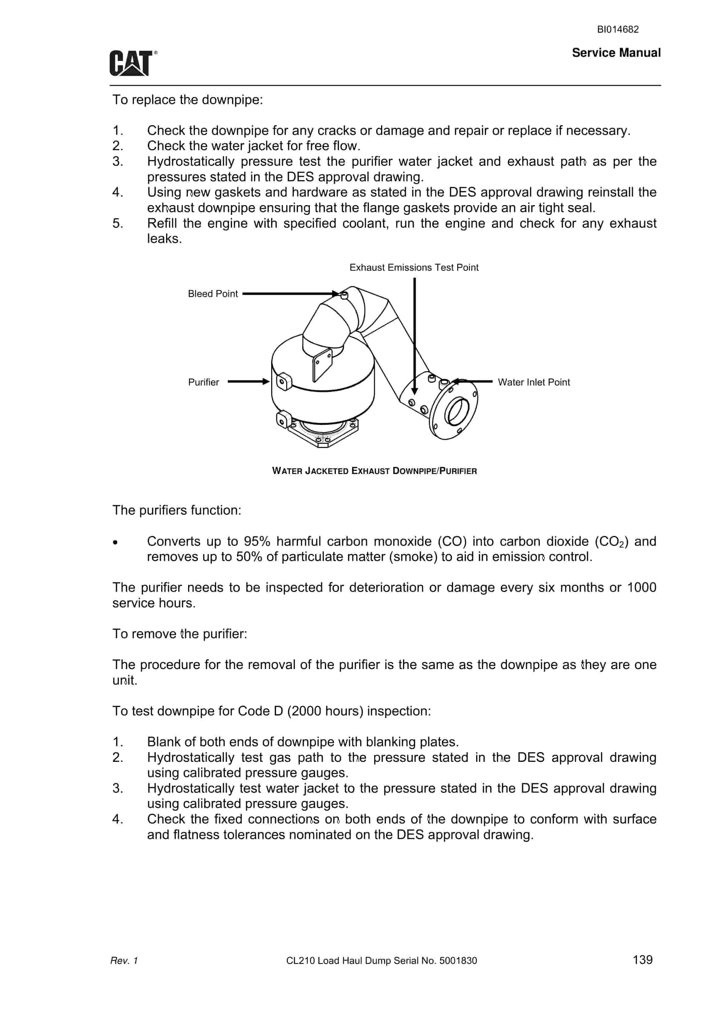 Caterpillar FBL-10 (CL210) Load Haul Dump Service Manual BI014682 2 Caterpillar FBL-10 (CL210) Load Haul Dump Service Manual BI014682 - Image 2