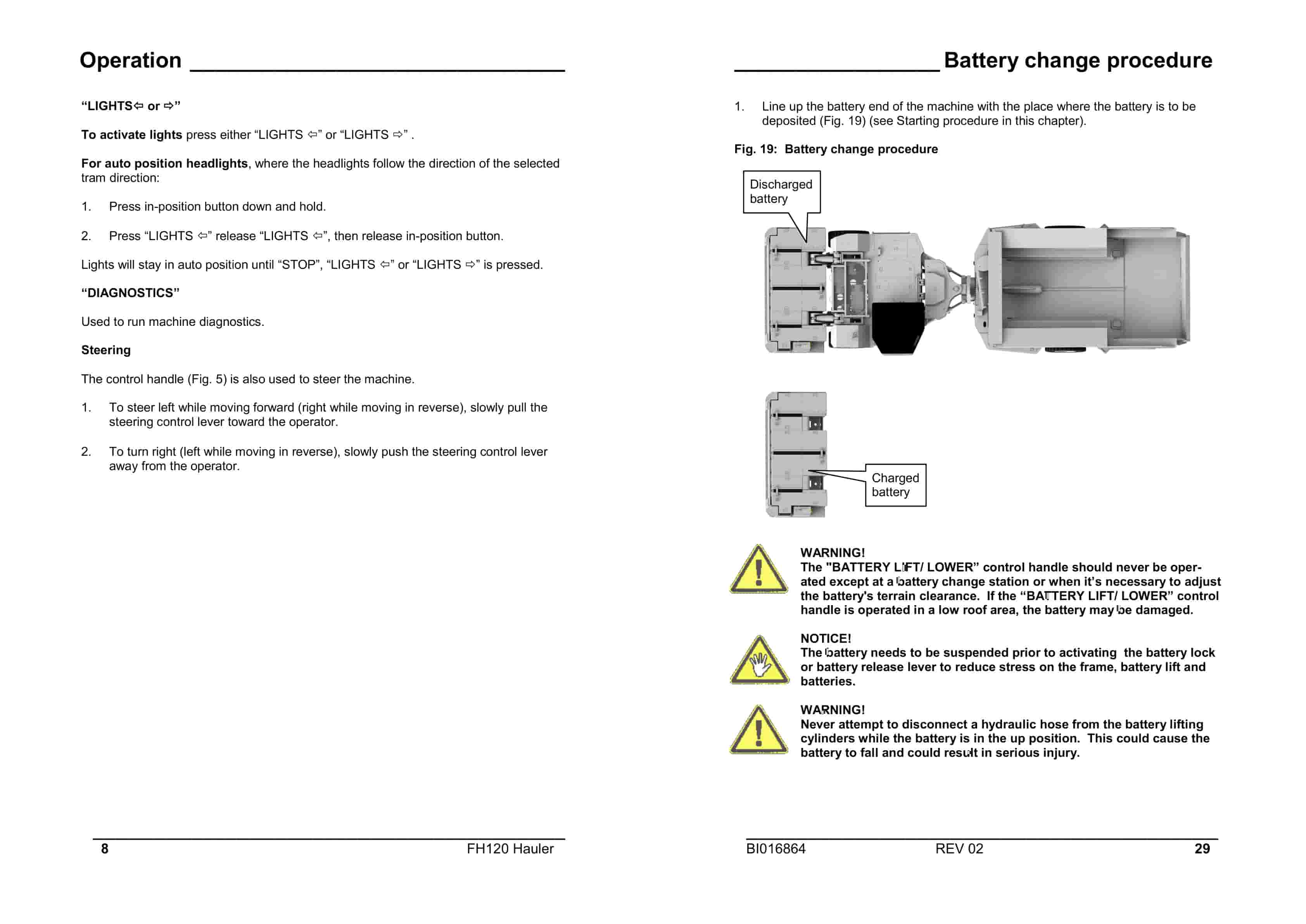 Caterpillar FH120 Hauler Operating Instructions BI016864-2