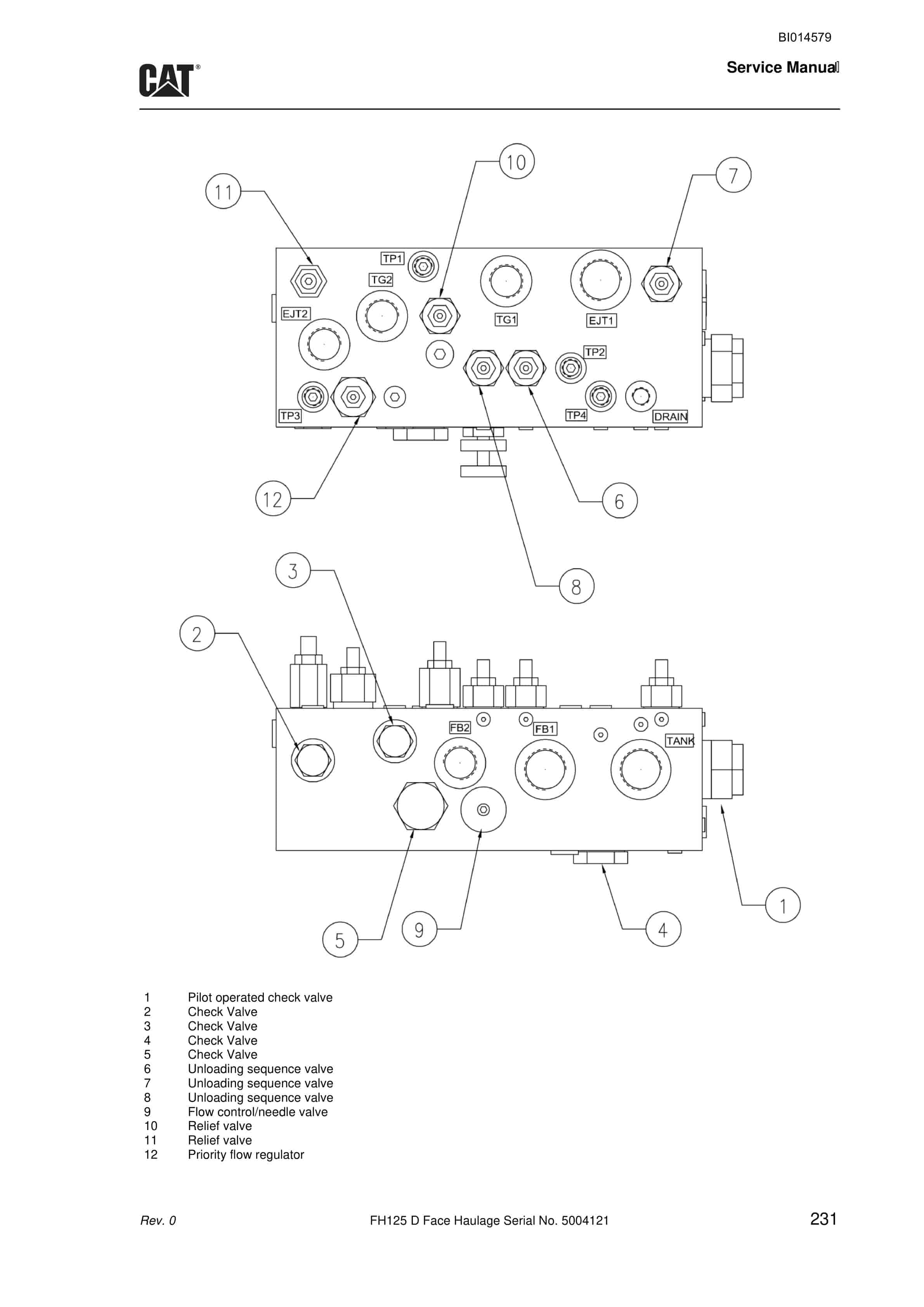 Caterpillar FH125 D Face Haulage Service Manual BI014579 4 Caterpillar FH125 D Face Haulage Service Manual BI014579 - Image 4