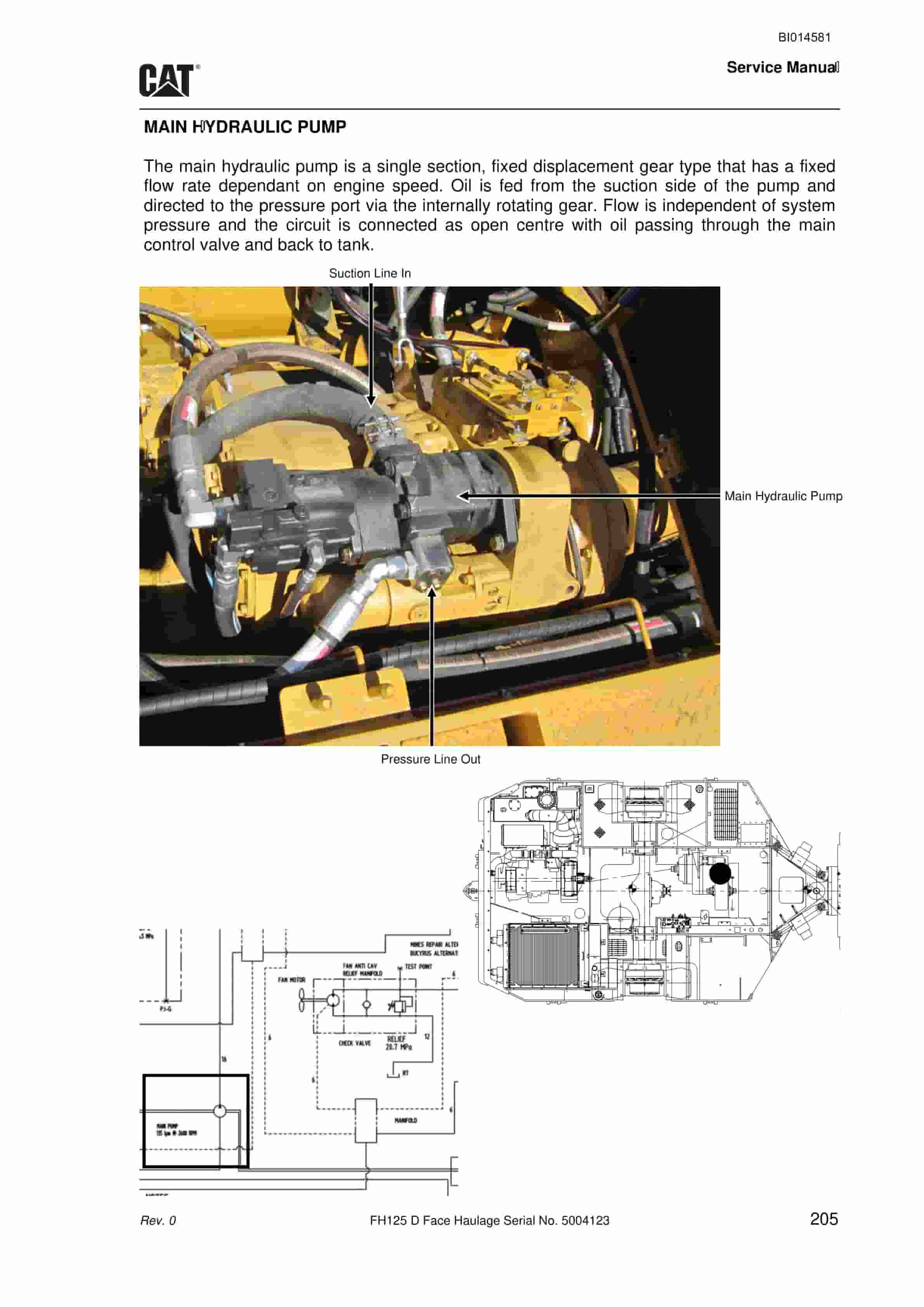 Caterpillar FH125 D Face Haulage Service Manual BI014581 3 Caterpillar FH125 D Face Haulage Service Manual BI014581 - Image 3