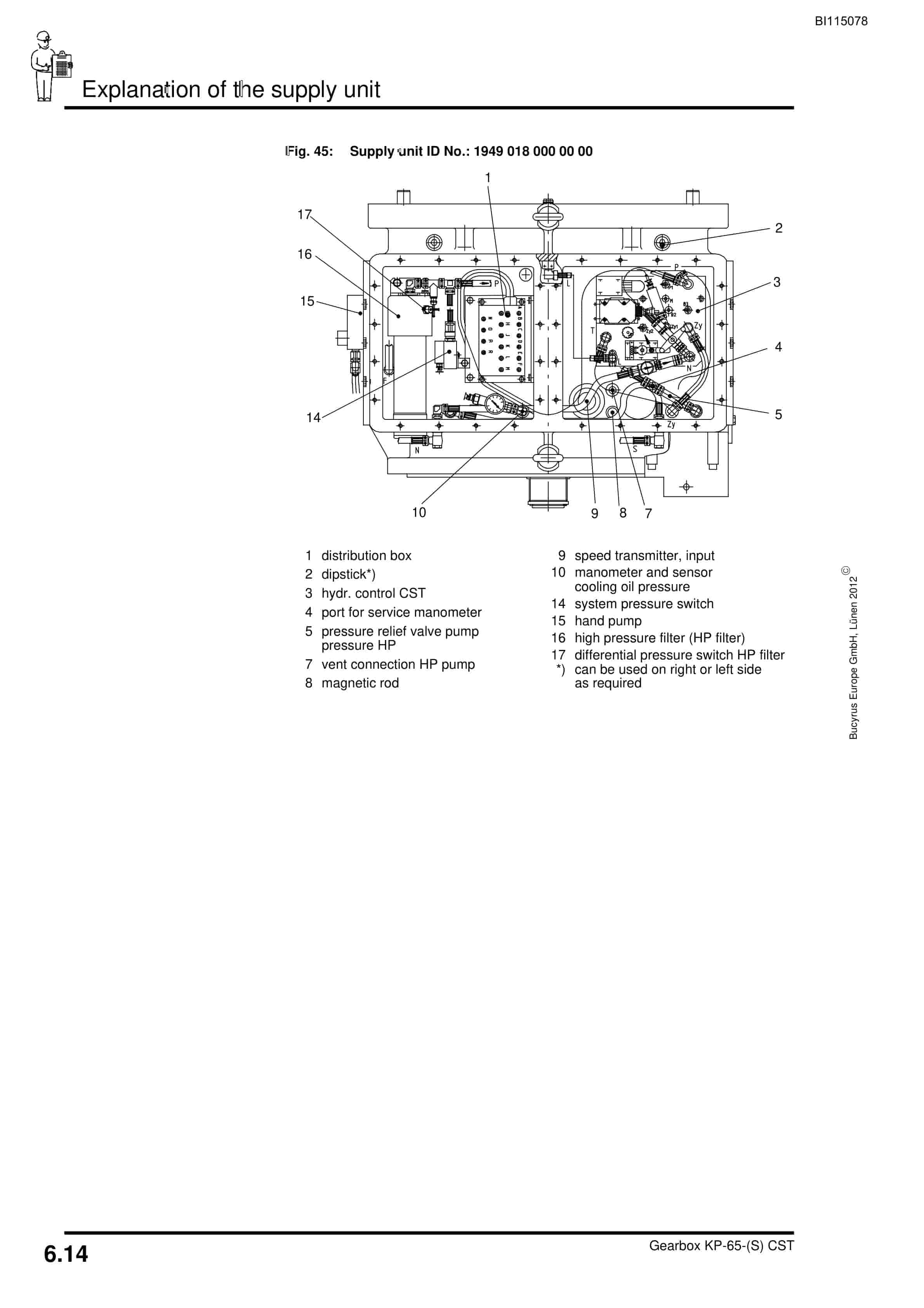 Caterpillar Gearbox KP-65-(S) CST Operating Manual BI115078-5
