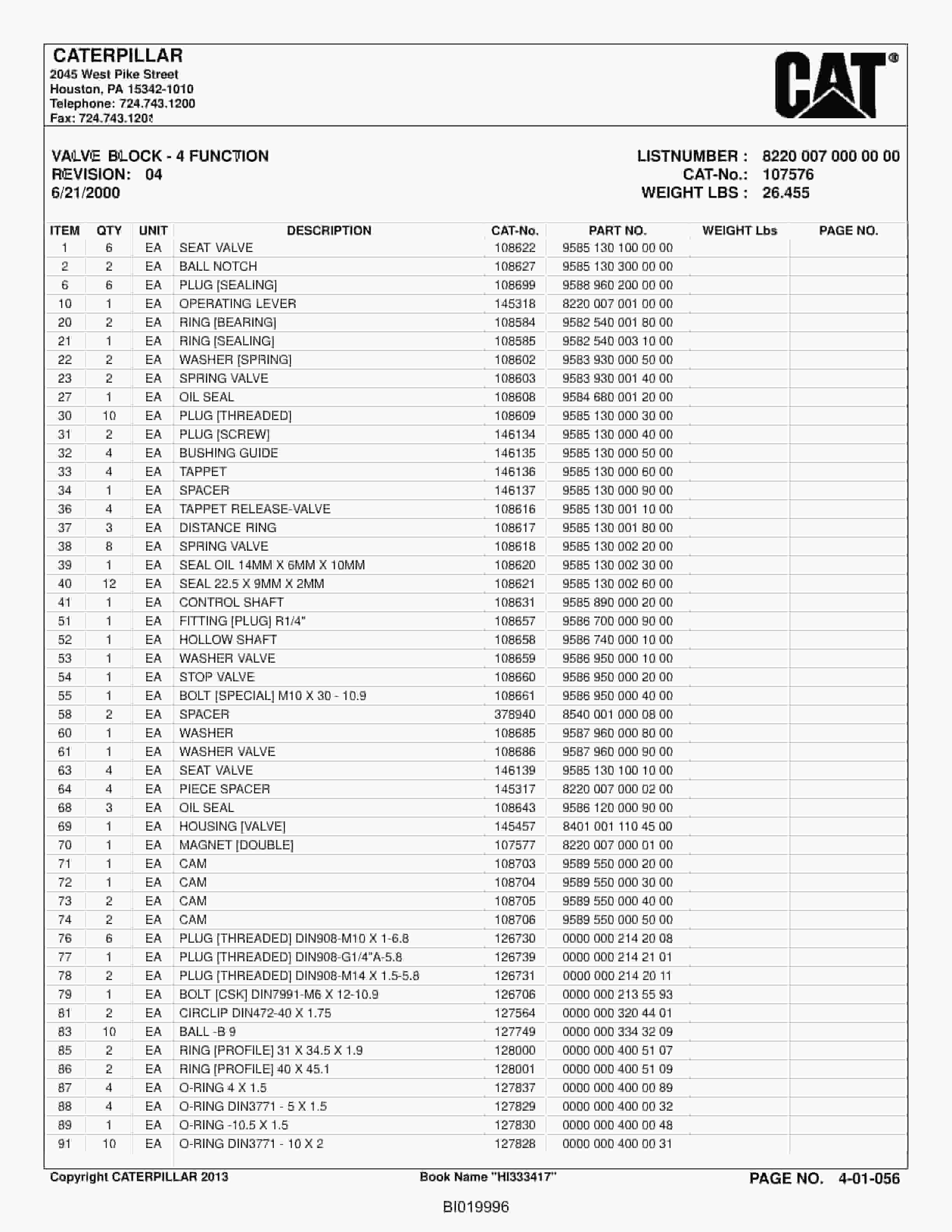 Caterpillar Longwall System Stageloader Parts Catalog BI019996-2