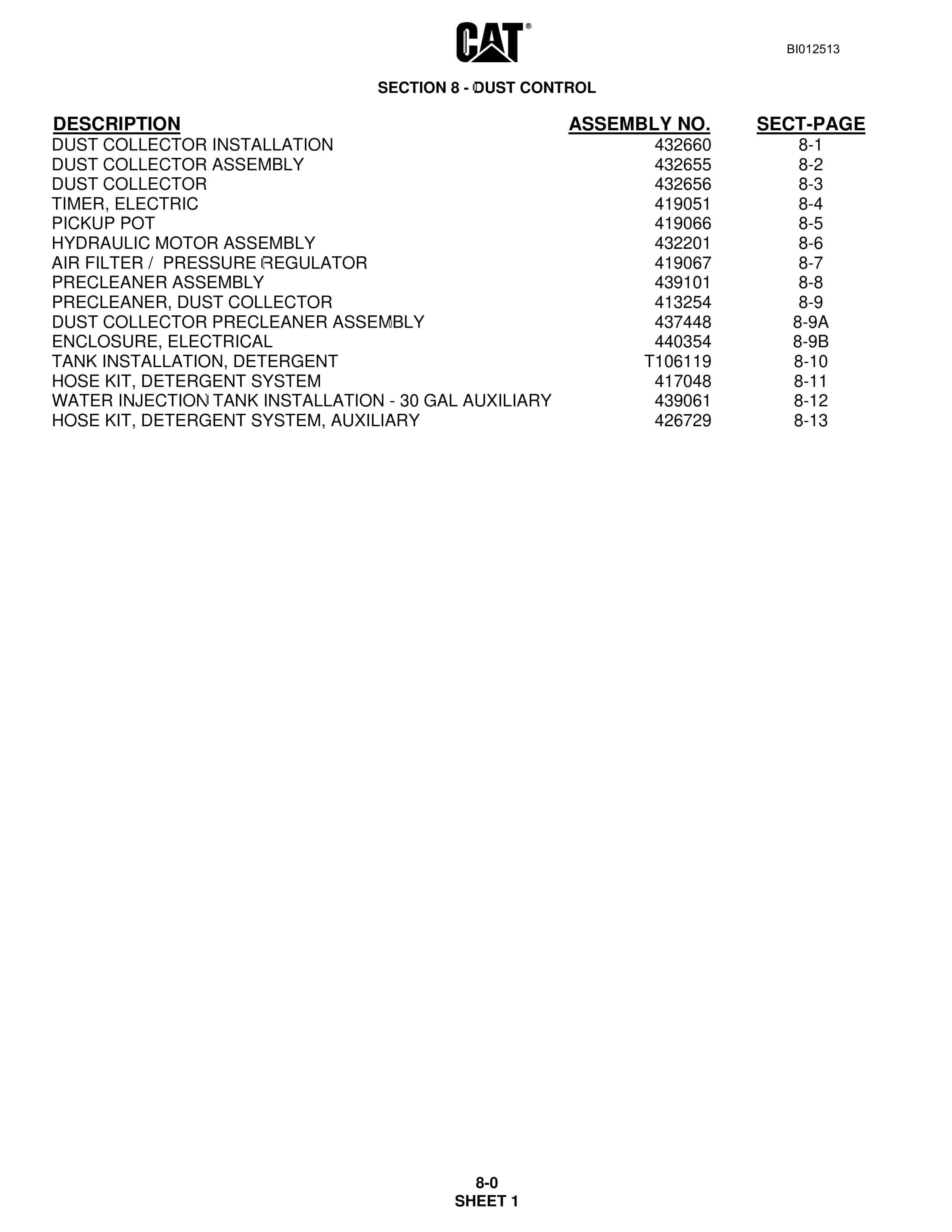 Caterpillar MD5050 Hydra-Trac Drill Parts Manual BI012513 5 Caterpillar MD5050 Hydra-Trac Drill Parts Manual BI012513 - Image 5