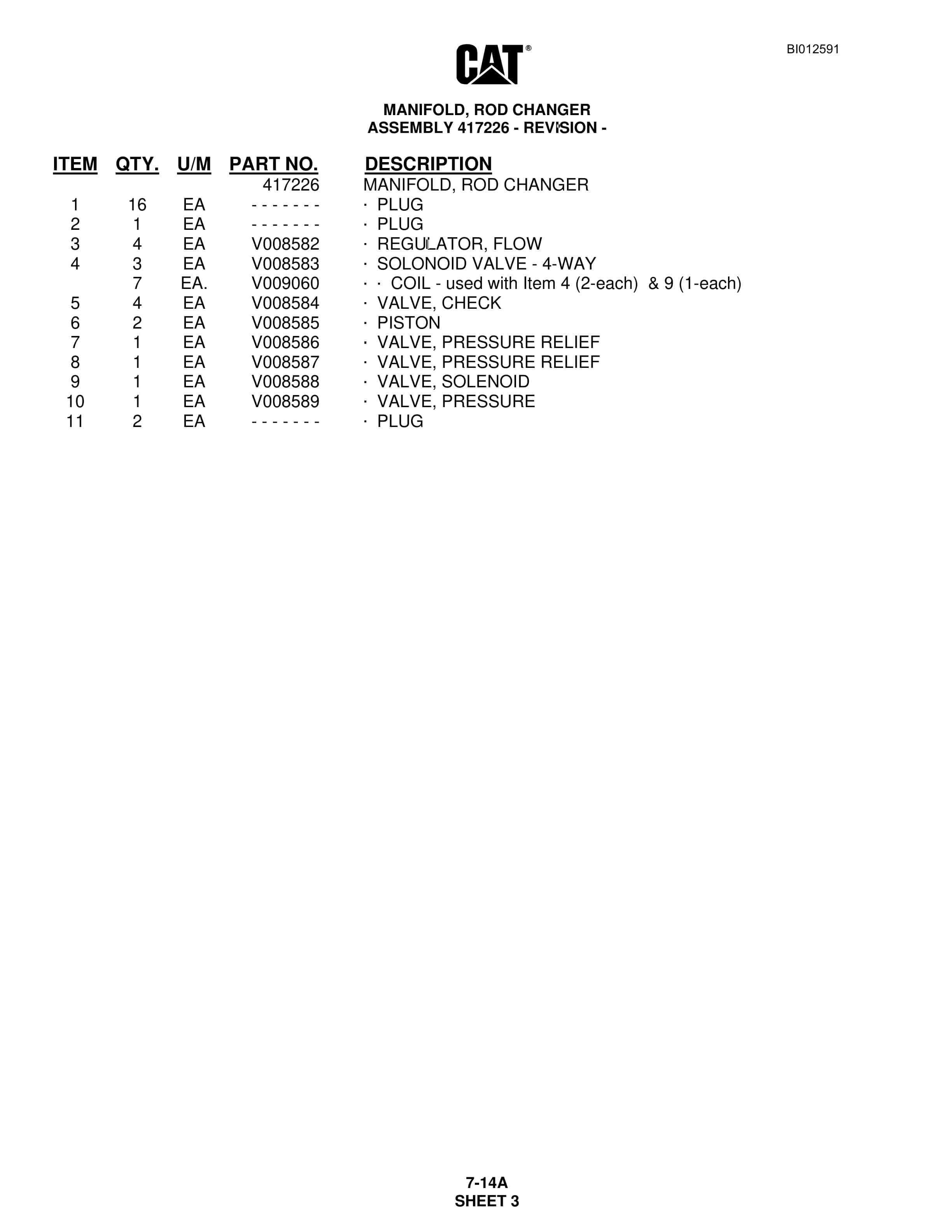 Caterpillar MD5050 Hydra-Track Drill Parts Manual BI012591 5 Caterpillar MD5050 Hydra-Track Drill Parts Manual BI012591 - Image 5