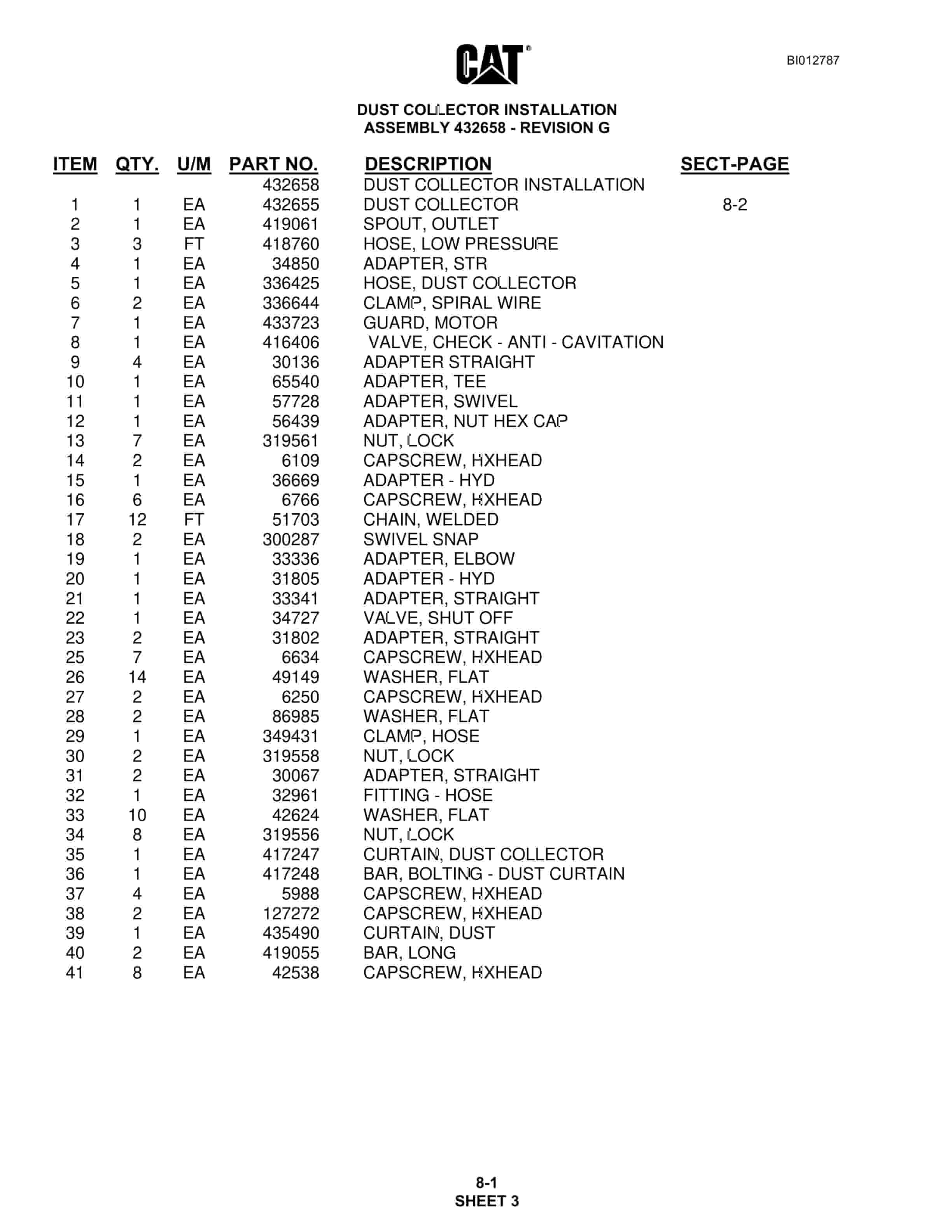 Caterpillar MD5050T Hydra-Track Drill Parts Manual BI012787 5 Caterpillar MD5050T Hydra-Track Drill Parts Manual BI012787 - Image 5
