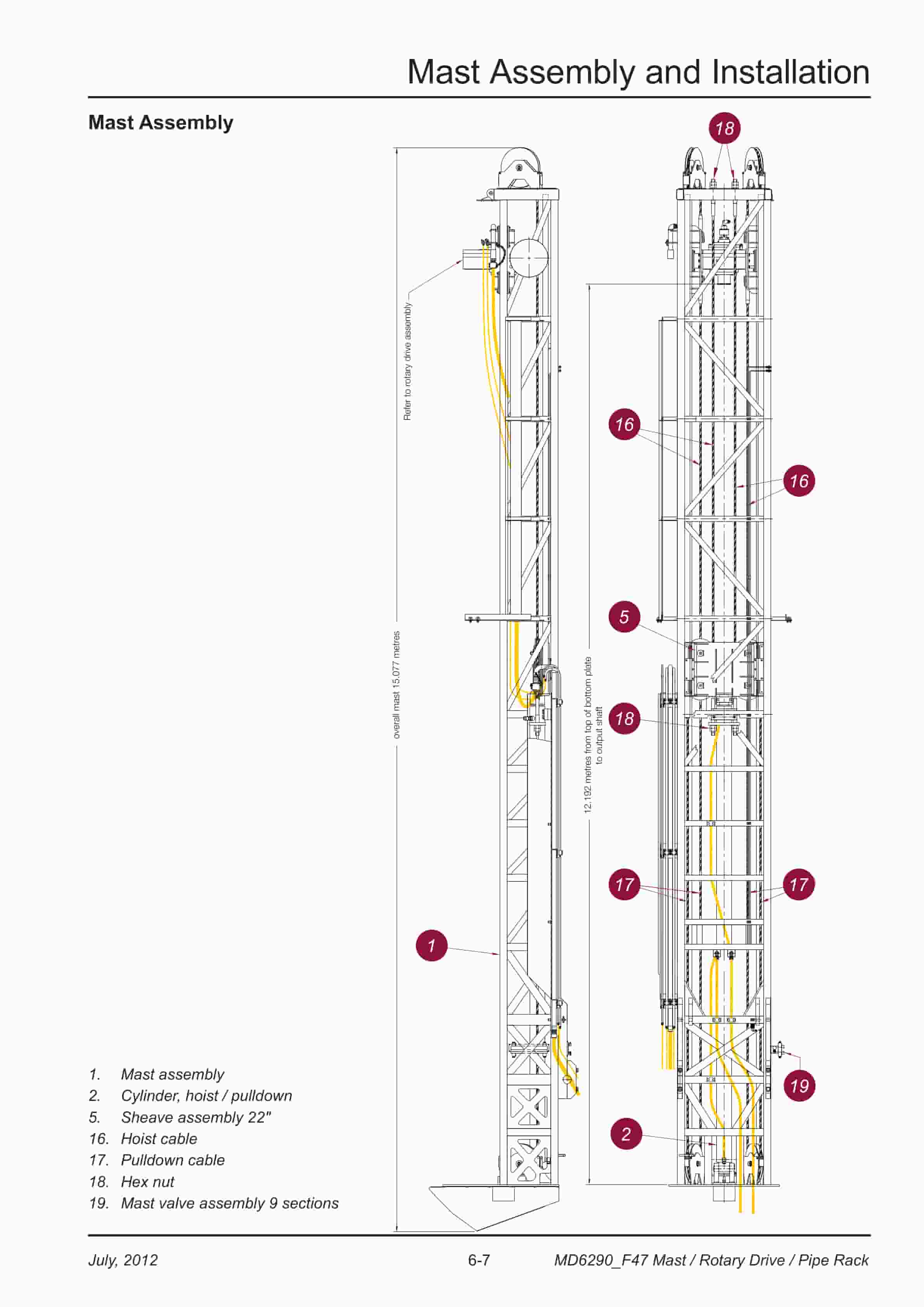 Caterpillar MD6290 Rotary Blasthole Drill Service Manual 91-A13-030 2 Caterpillar MD6290 Rotary Blasthole Drill Service Manual 91-A13-030 - Image 2