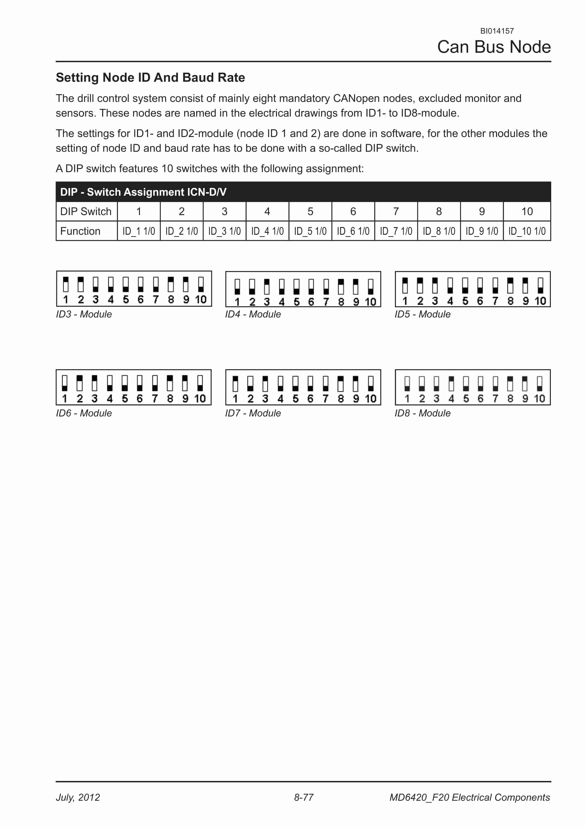 Caterpillar MD6420 Rotary Blasthole Drill Service Manual BI014157 5 Caterpillar MD6420 Rotary Blasthole Drill Service Manual BI014157 - Image 5