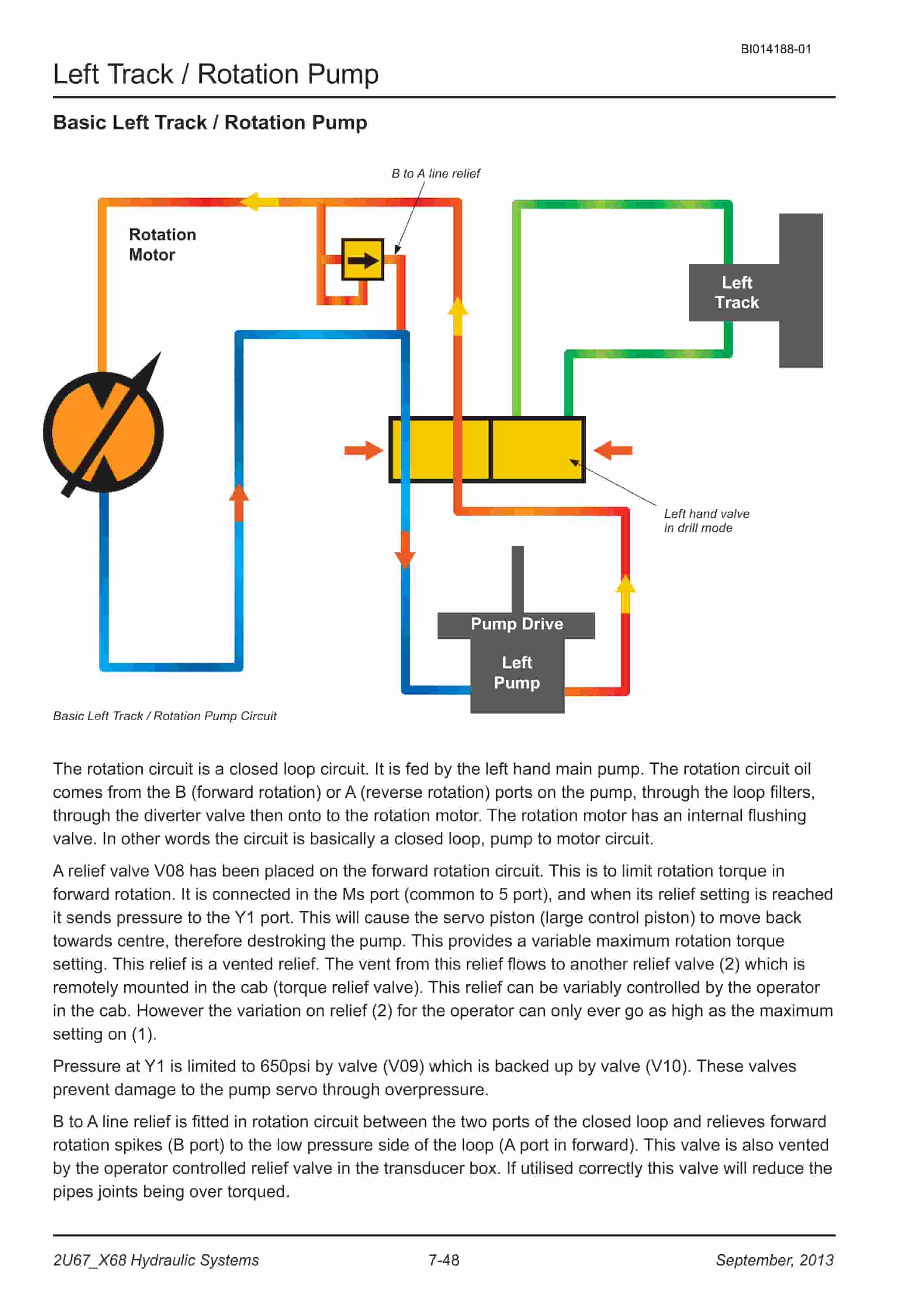 Caterpillar MD6420 Rotary Blasthole Drill Service Manual BI014188-01 3 Caterpillar MD6420 Rotary Blasthole Drill Service Manual BI014188-01 - Image 3
