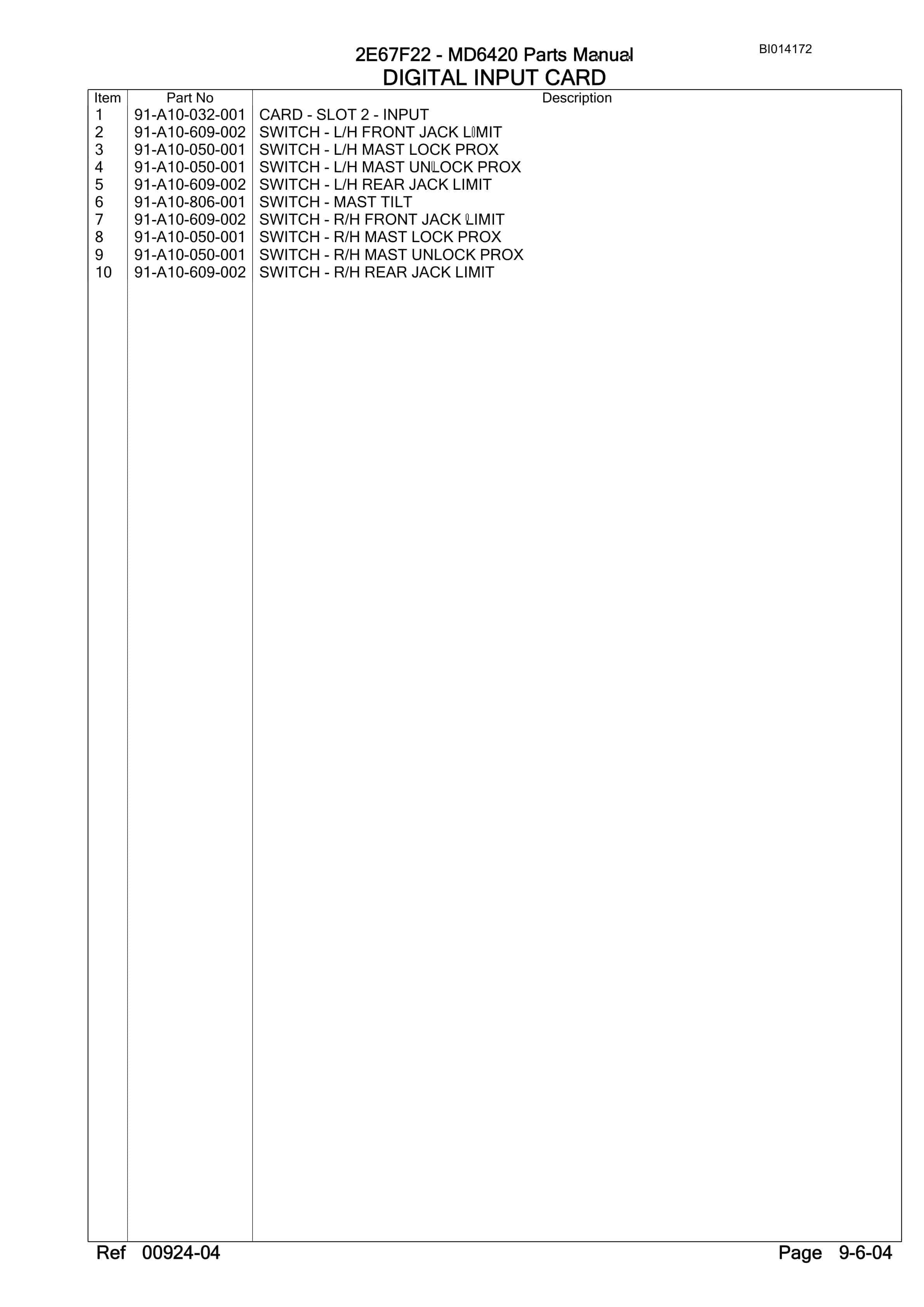 Caterpillar MD6420 Rotary Drill Parts Manual BI014172-5