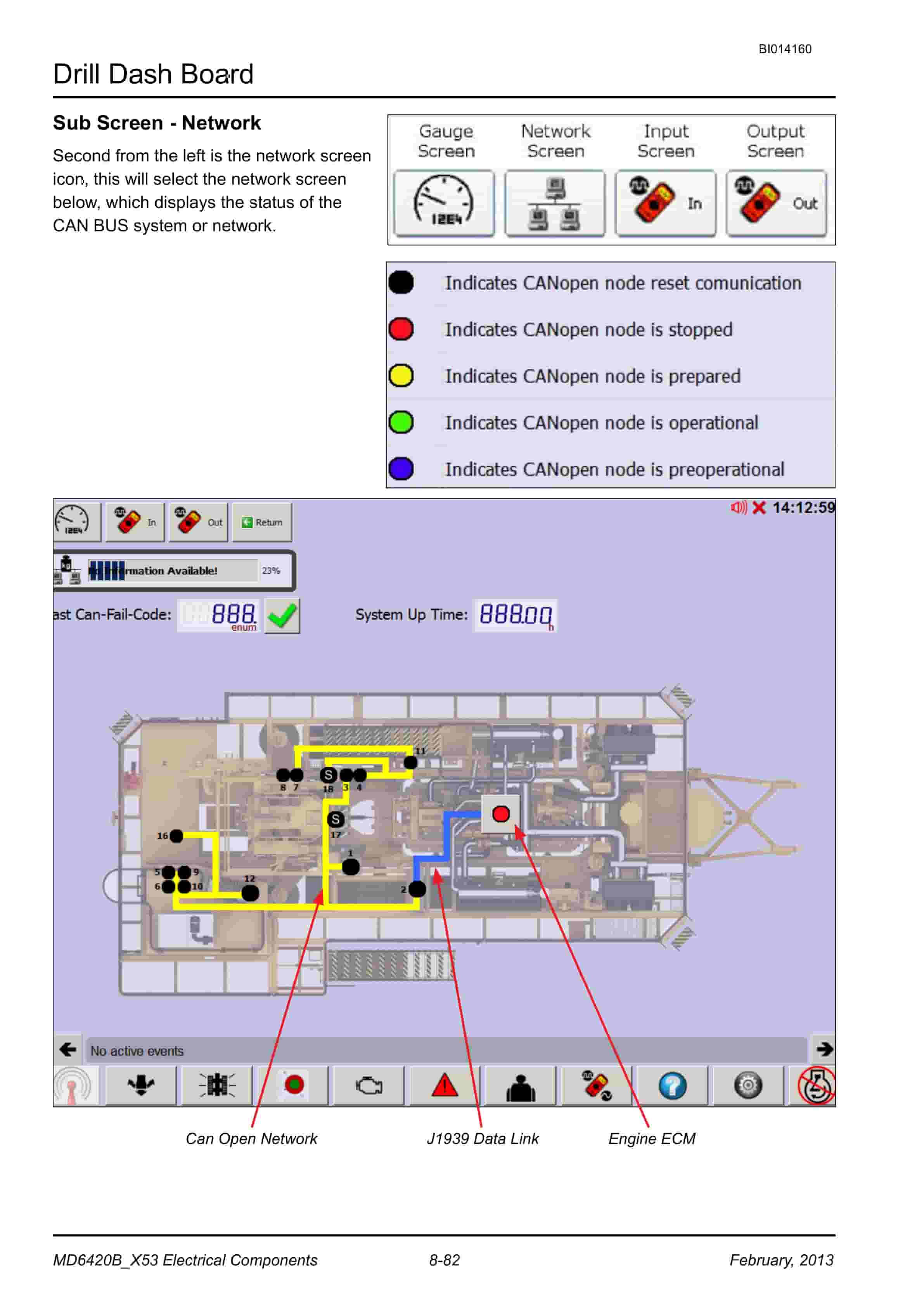 Caterpillar MD6420B Rotary Blasthole Drill Service Manual BI014160 3 Caterpillar MD6420B Rotary Blasthole Drill Service Manual BI014160 - Image 3