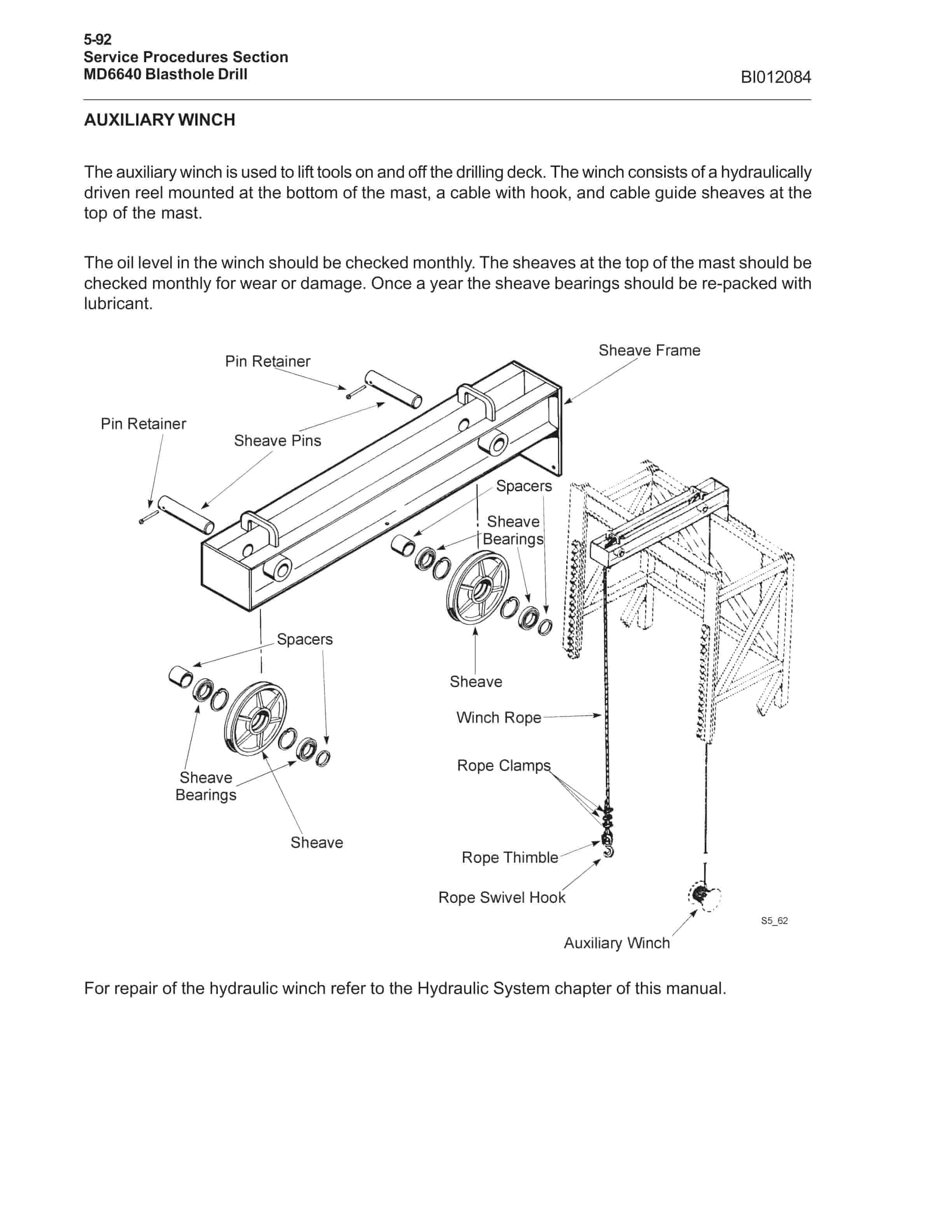 Caterpillar MD6640 Blast Hole Drill Operation And Maintenance Manual BI012084 4 Caterpillar MD6640 Blast Hole Drill Operation And Maintenance Manual BI012084 - Image 4