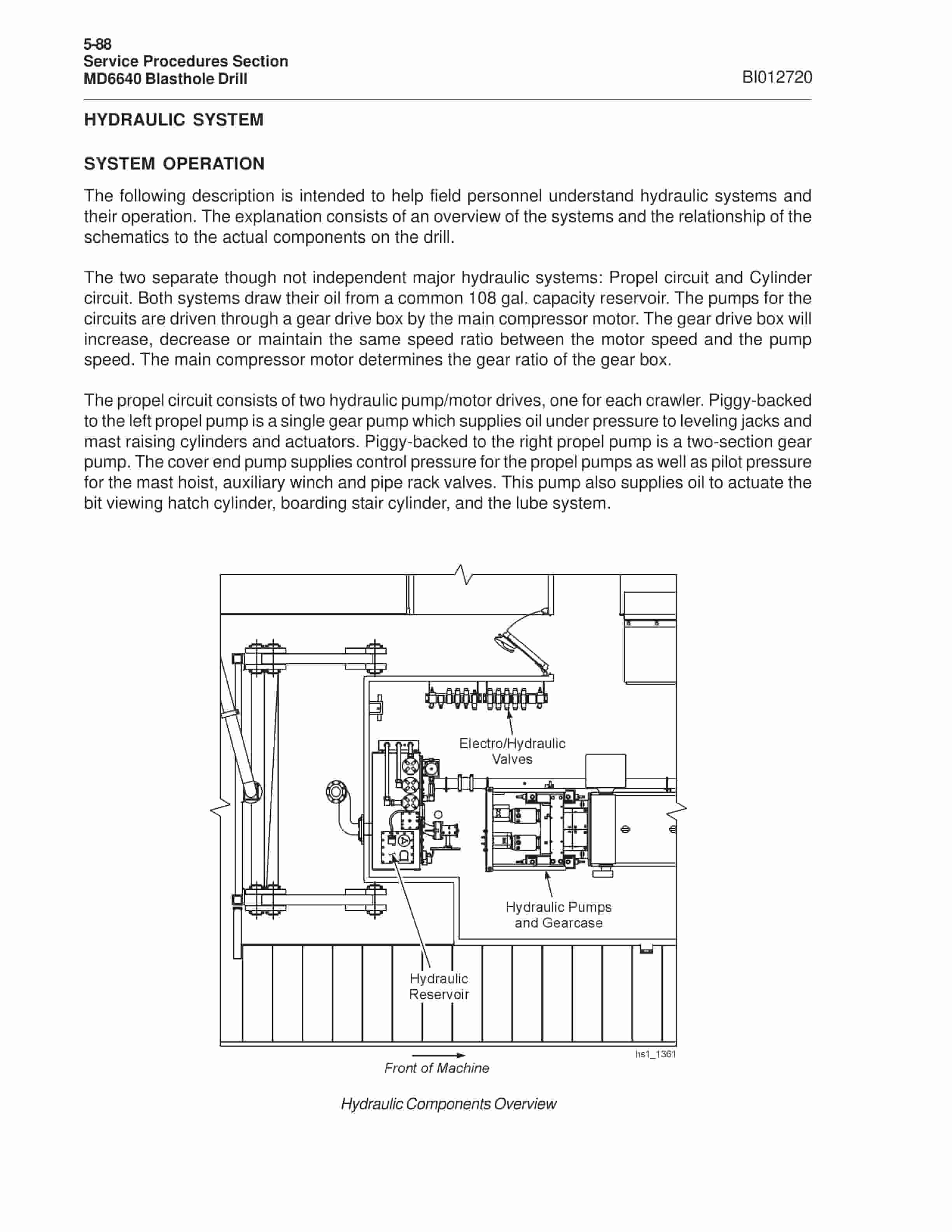 Caterpillar MD6640 Blast Hole Drill Operation And Maintenance Manual BI012720-4