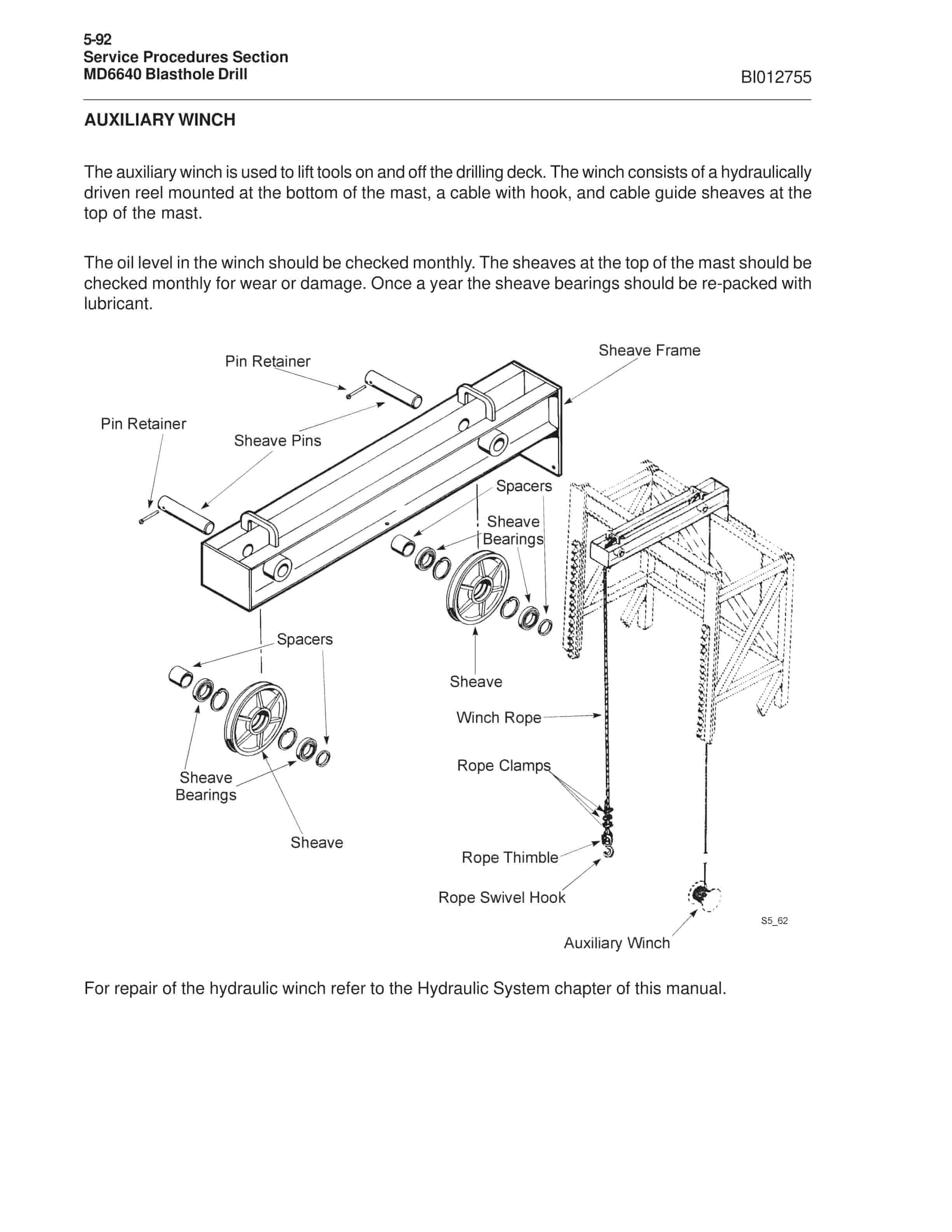 Caterpillar MD6640 Blast Hole Drill Operation And Maintenance Manual BI012755-4